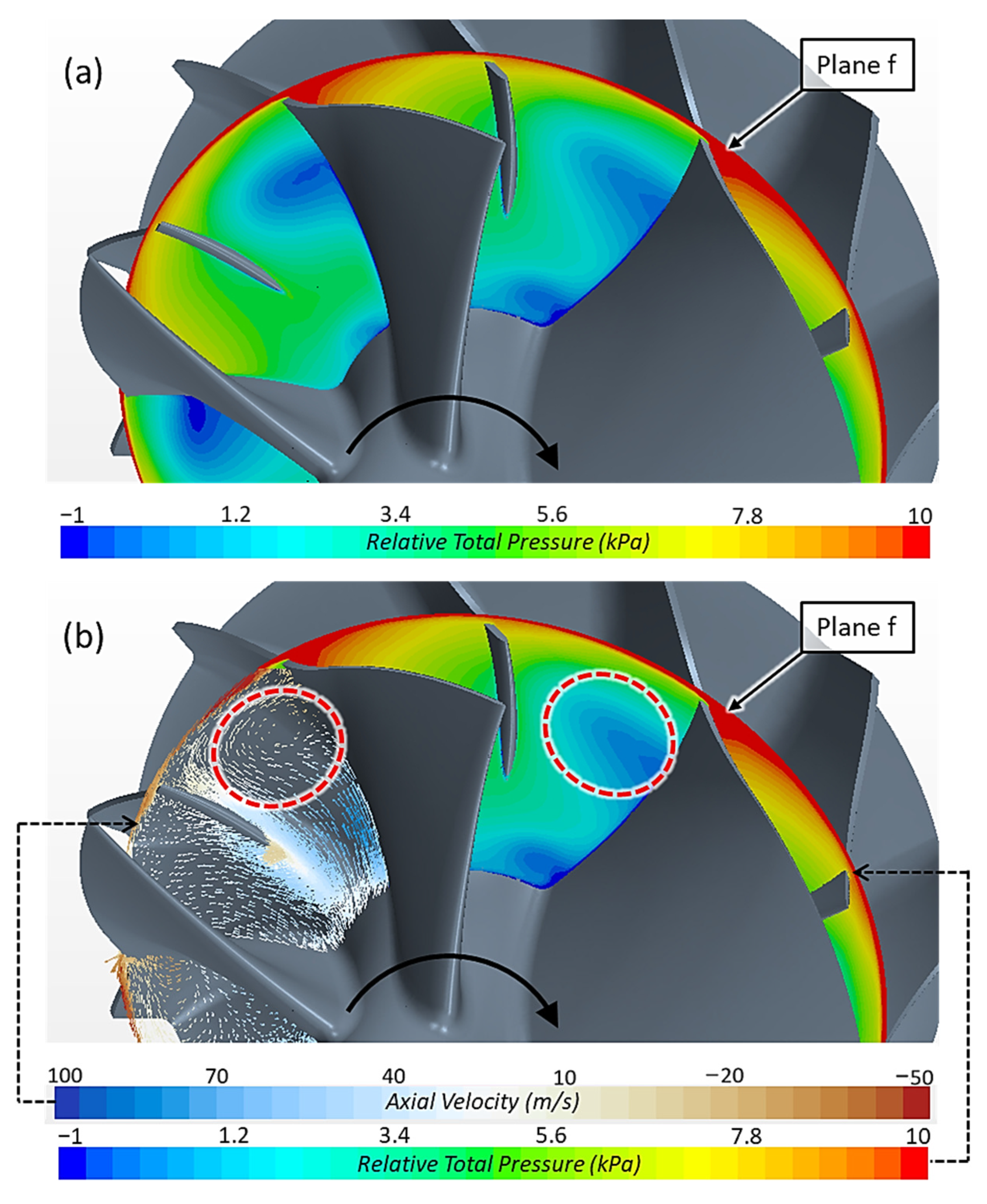 Fluids 09 00162 g010