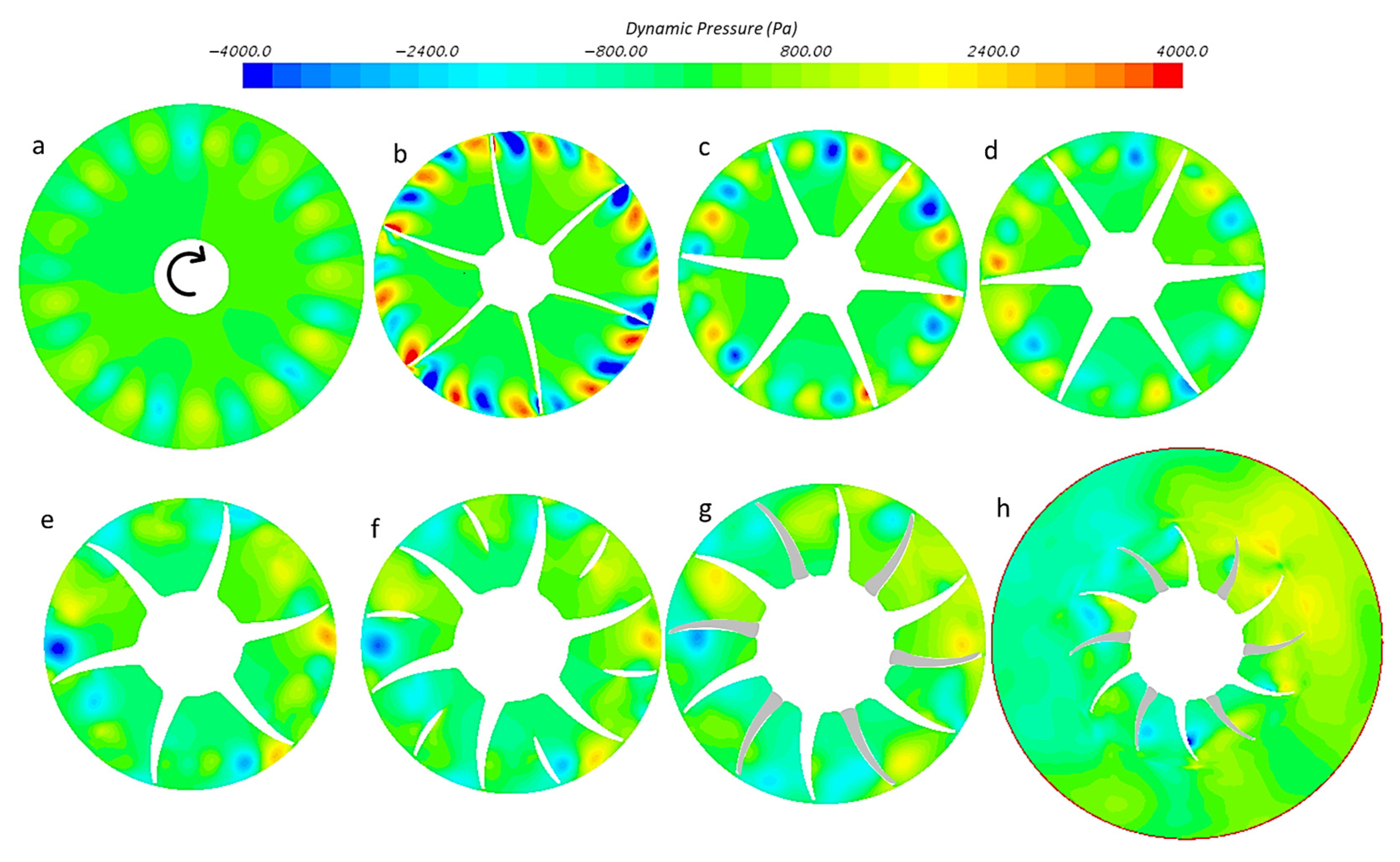 Fluids 09 00162 g011