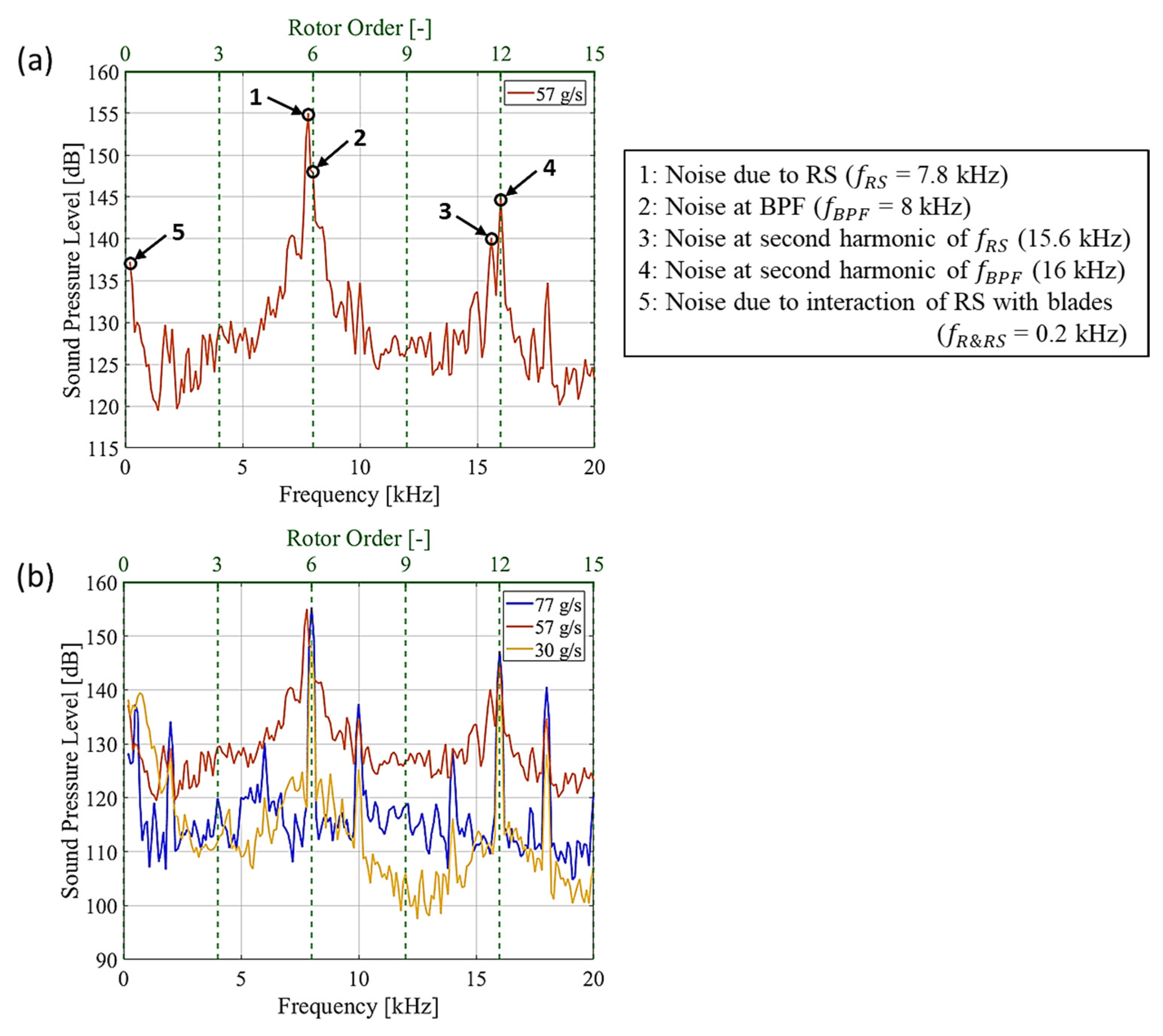 Fluids 09 00162 g012