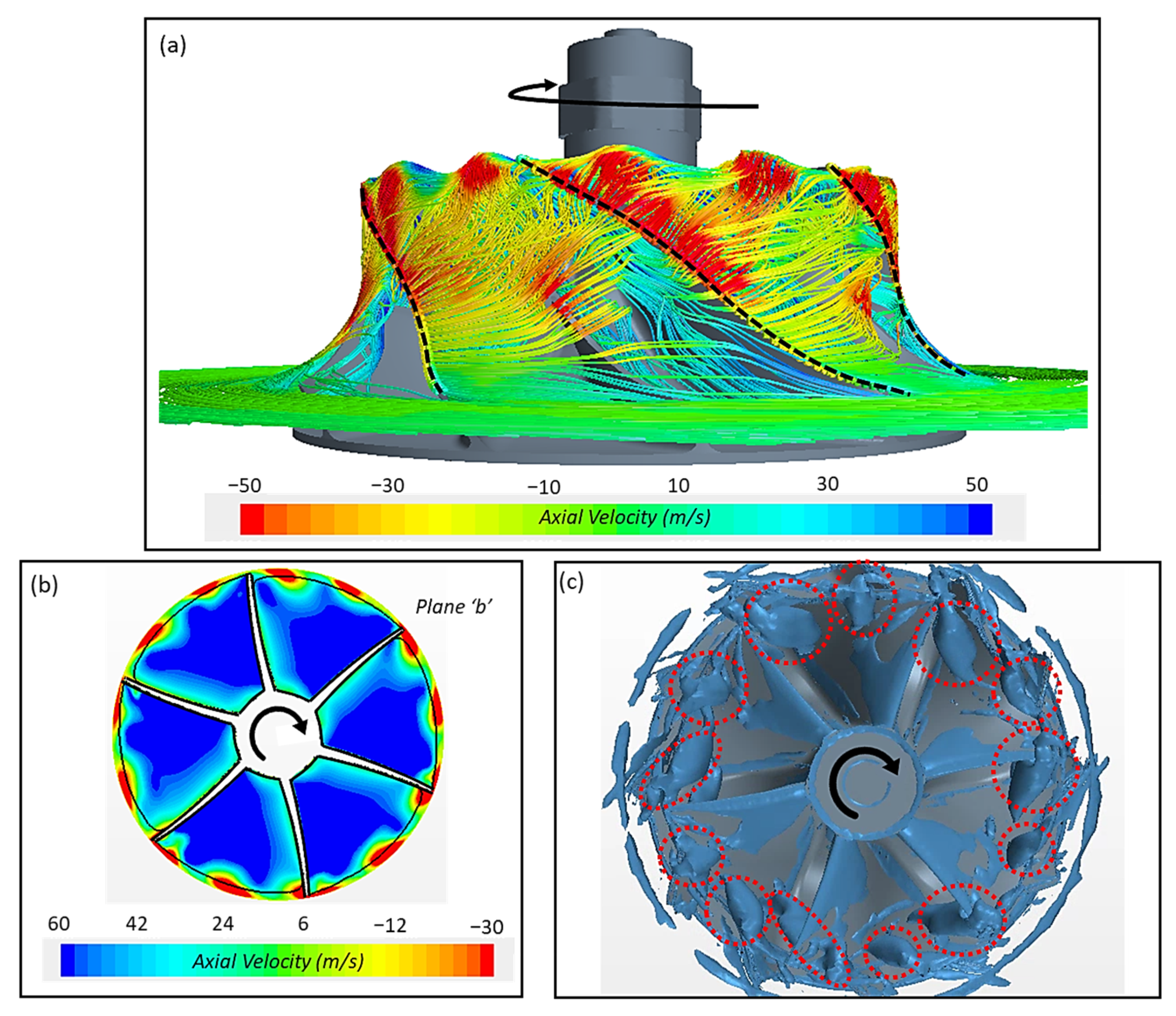 Fluids 09 00162 g013