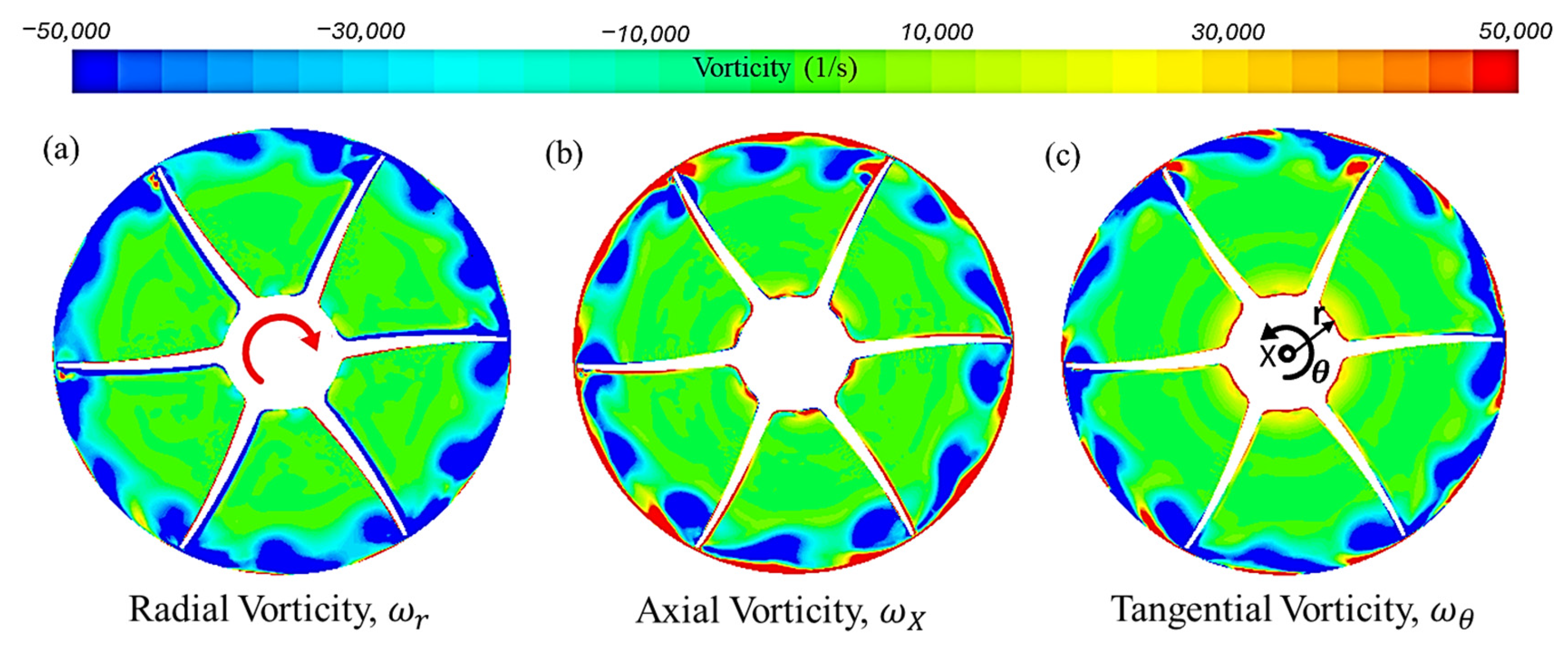 Fluids 09 00162 g014
