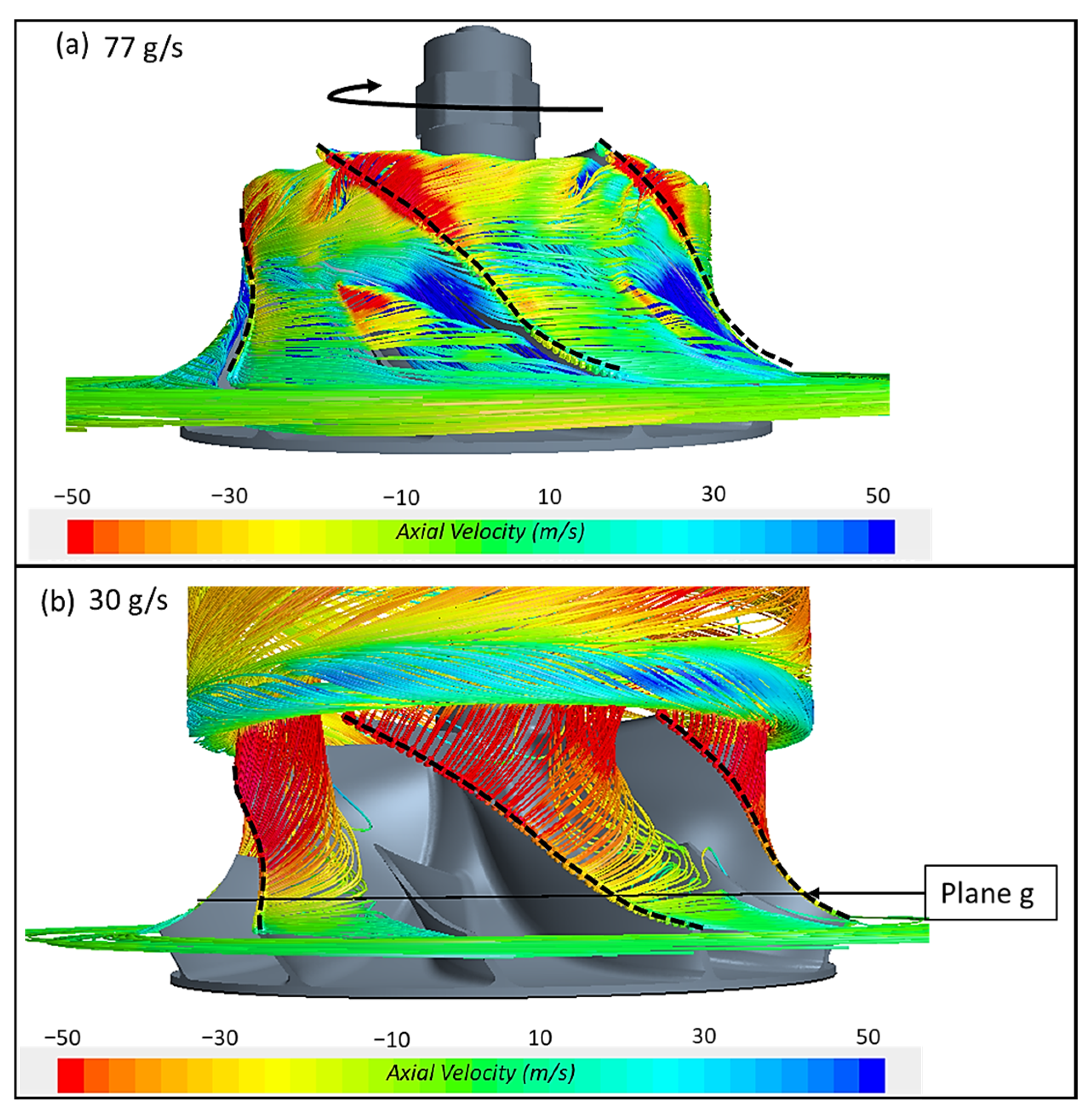 Fluids 09 00162 g015