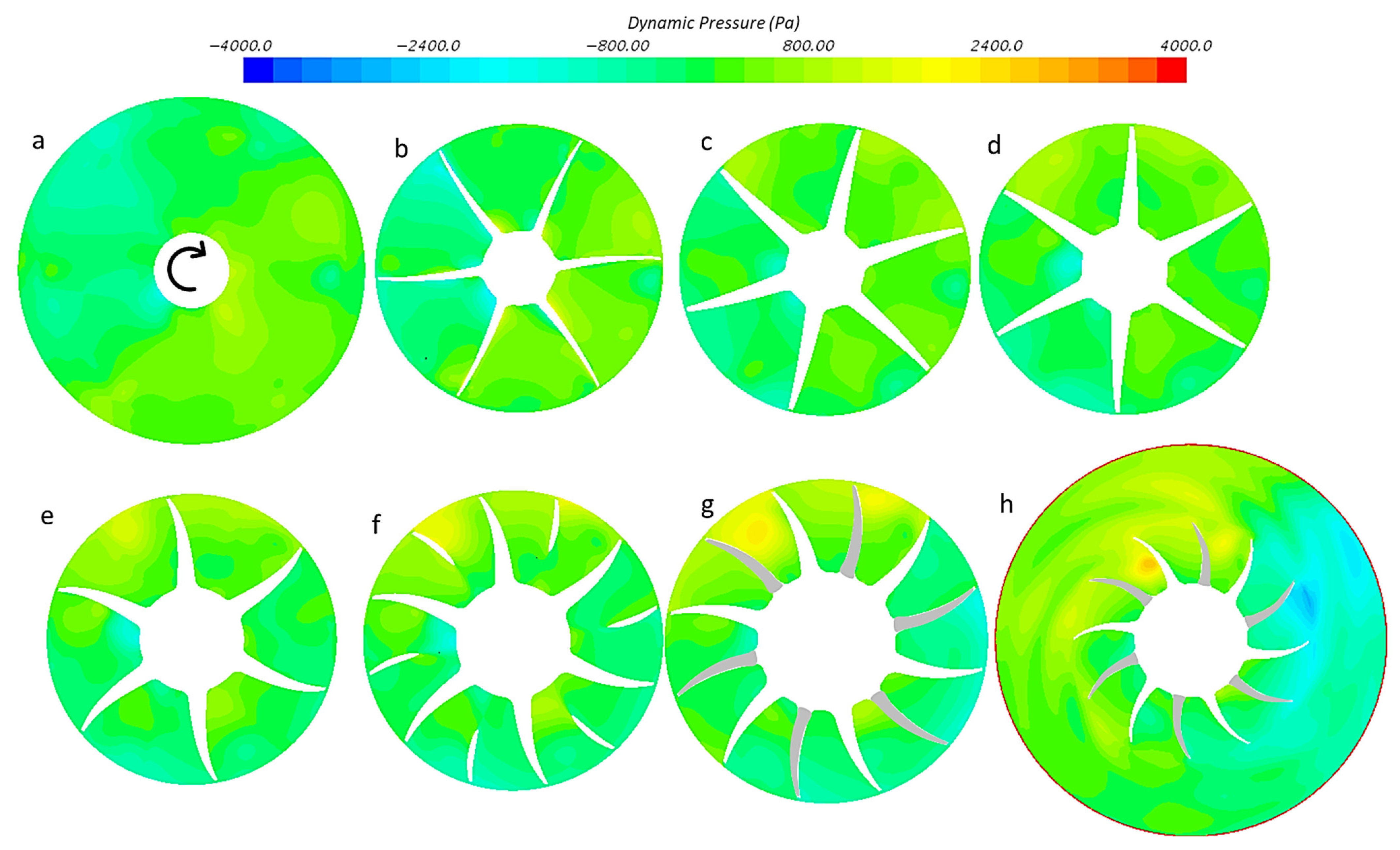 Fluids 09 00162 g0a3