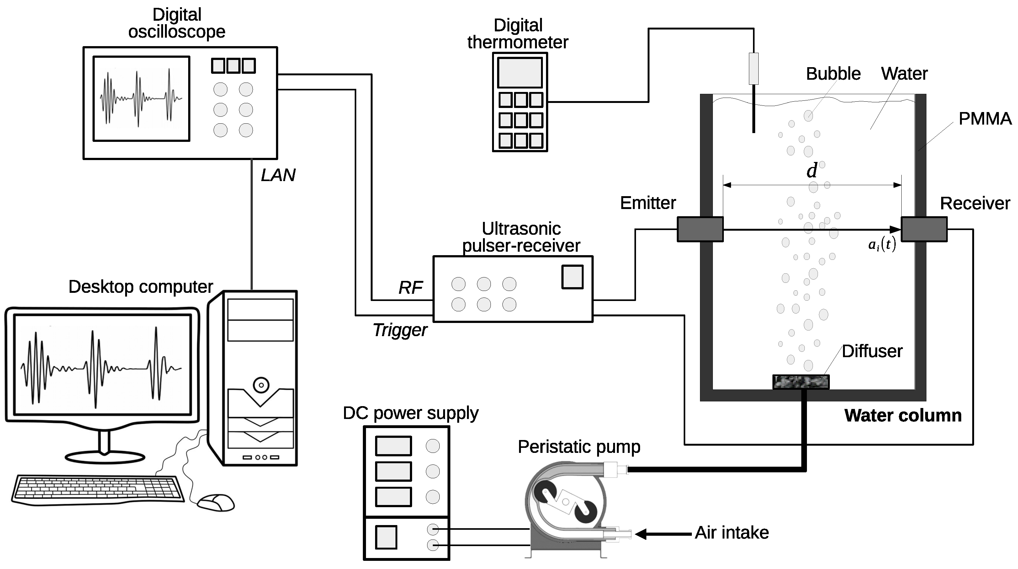 Fluids 09 00163 g001