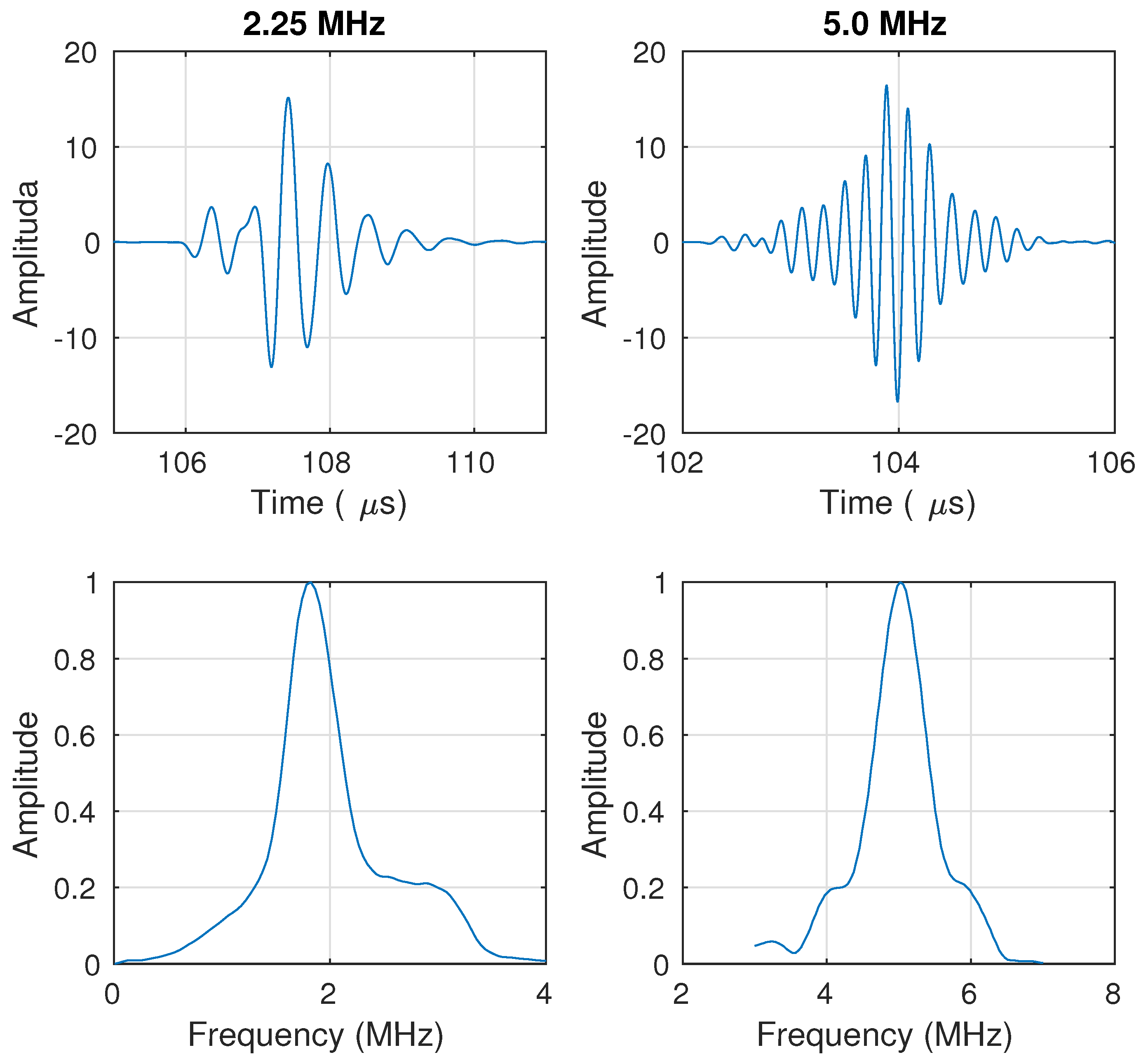 Fluids 09 00163 g003