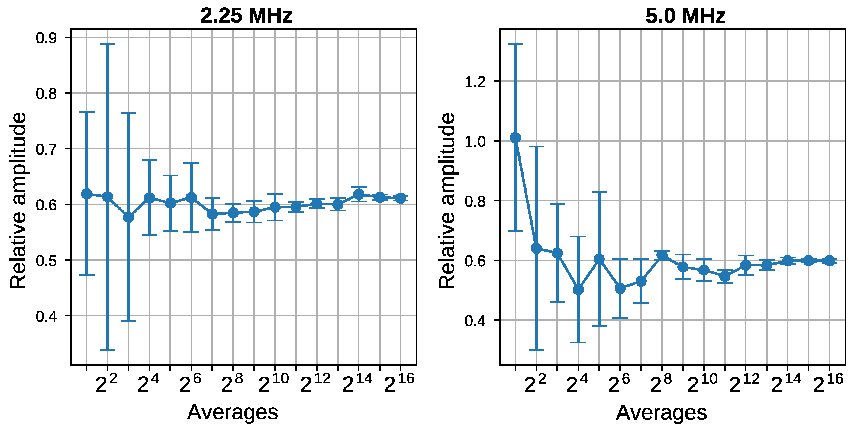 Fluids 09 00163 g007