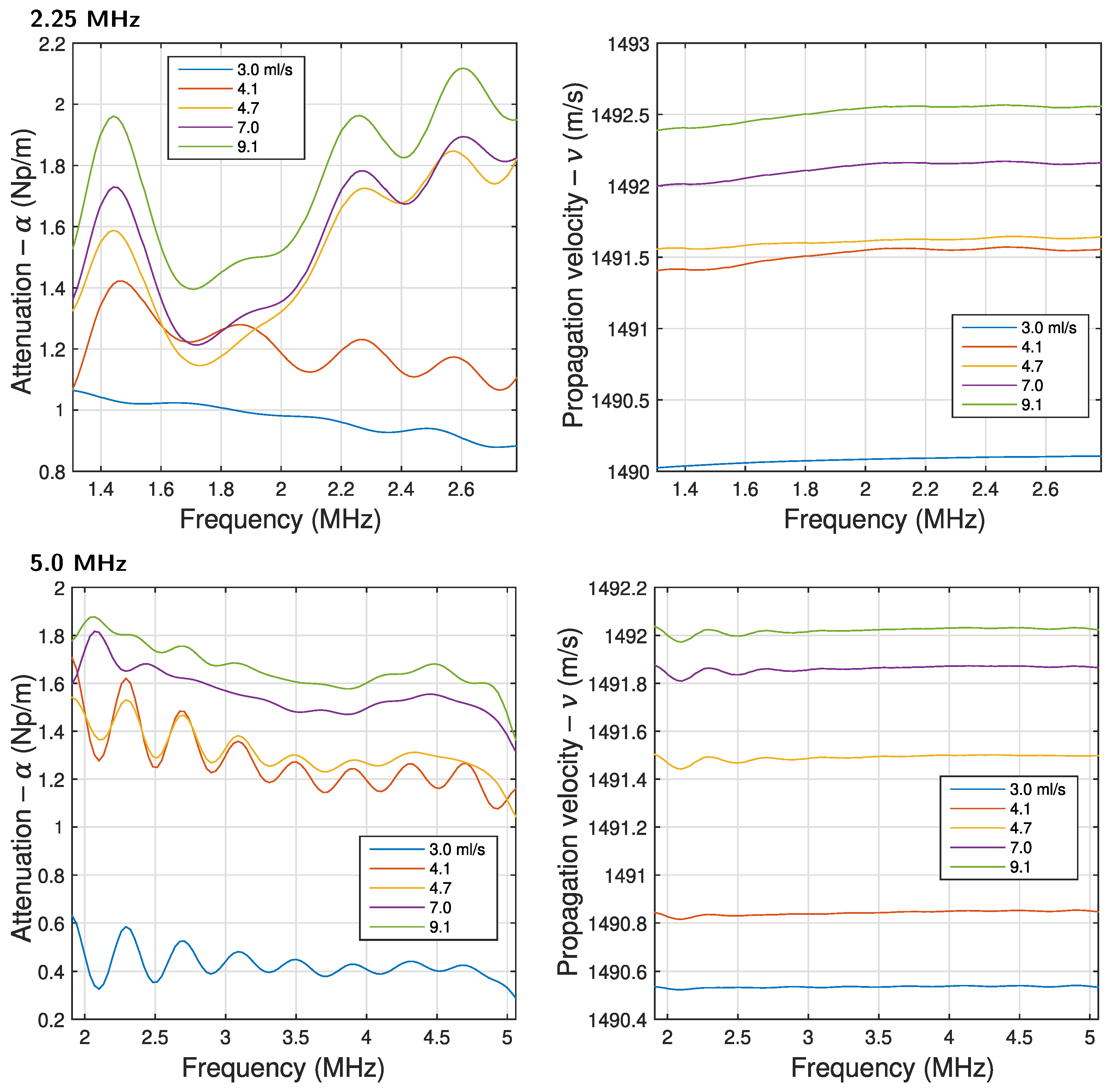 Fluids 09 00163 g009