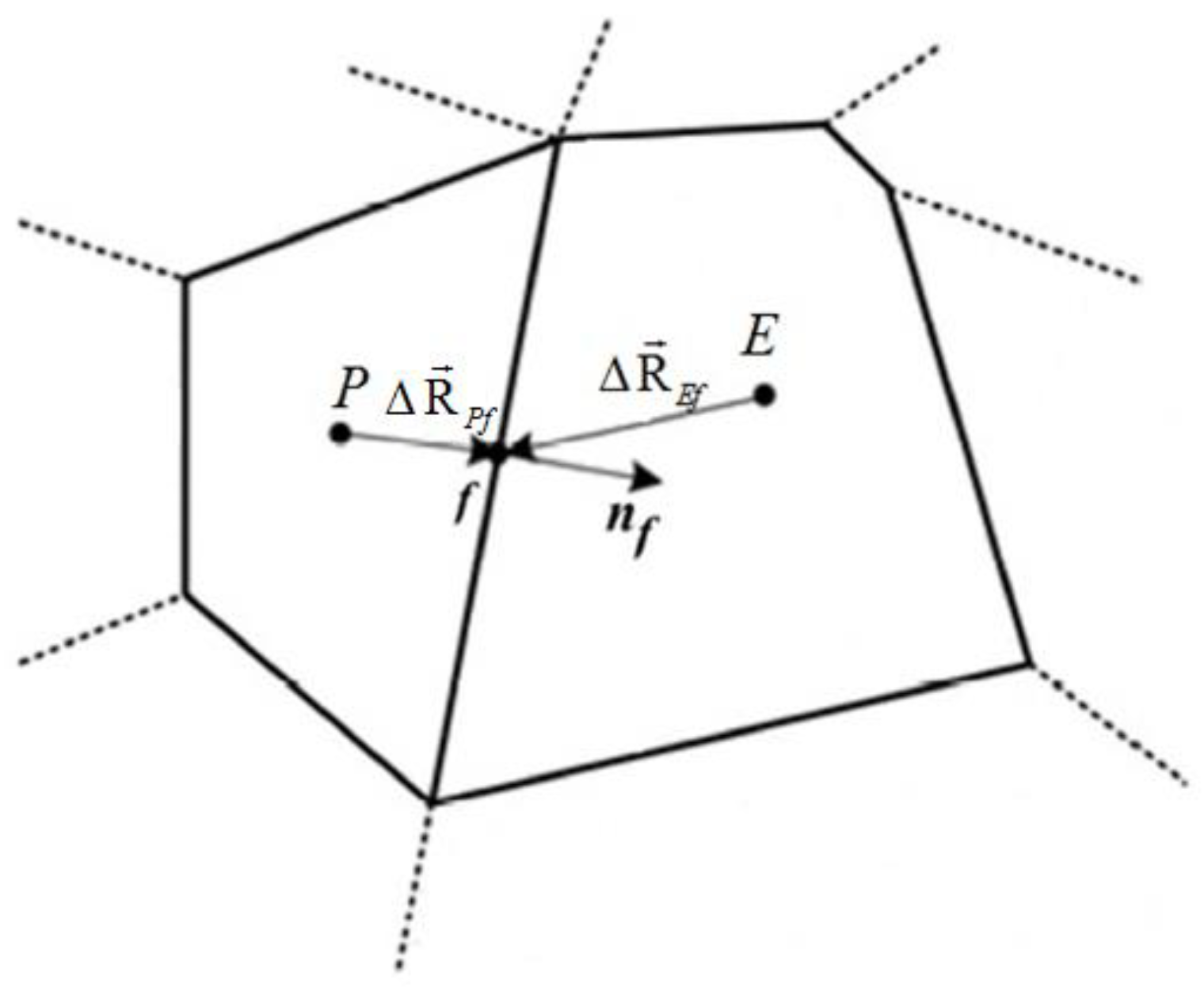 Fluids 09 00164 g002
