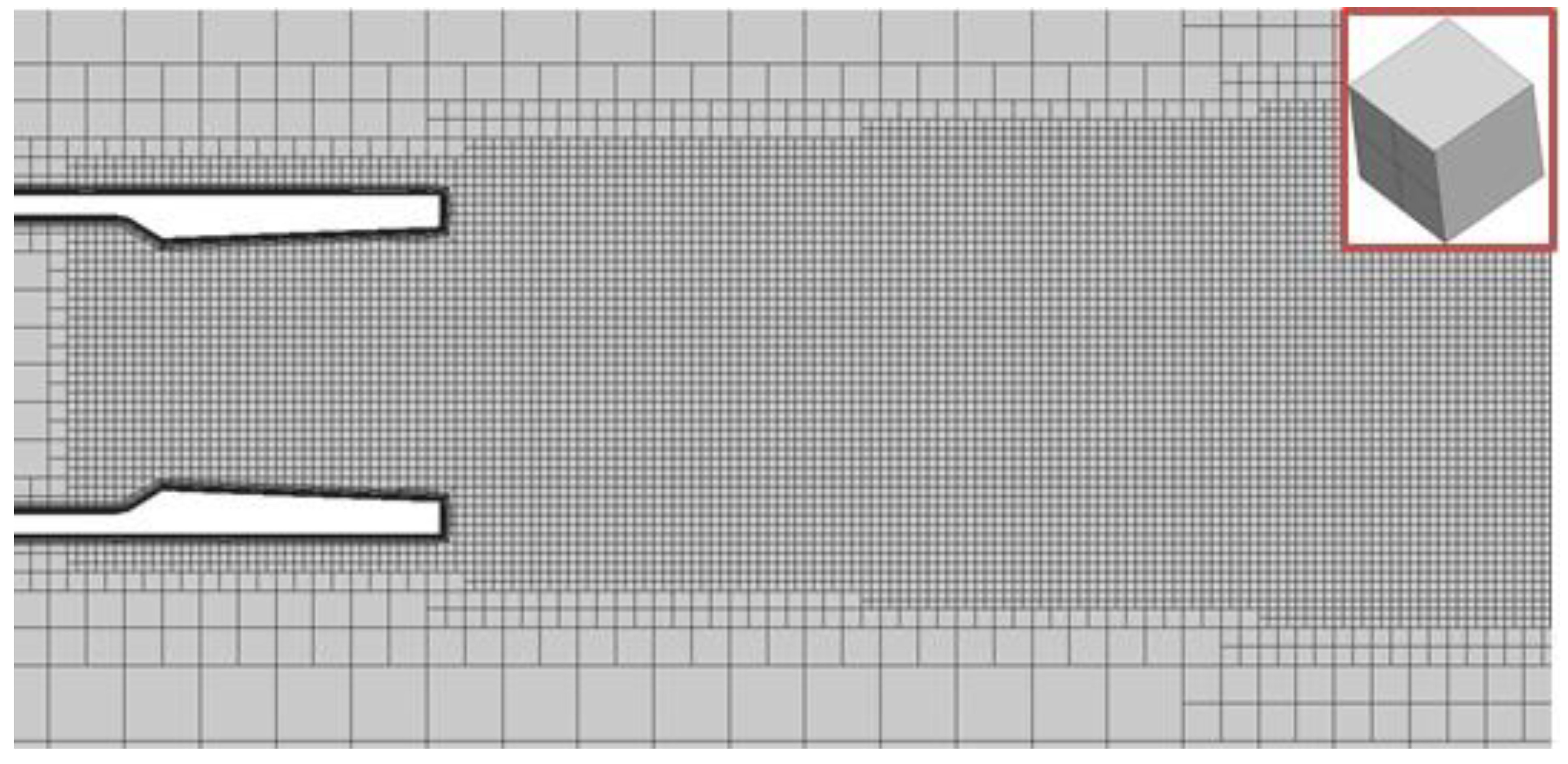 Fluids 09 00164 g006