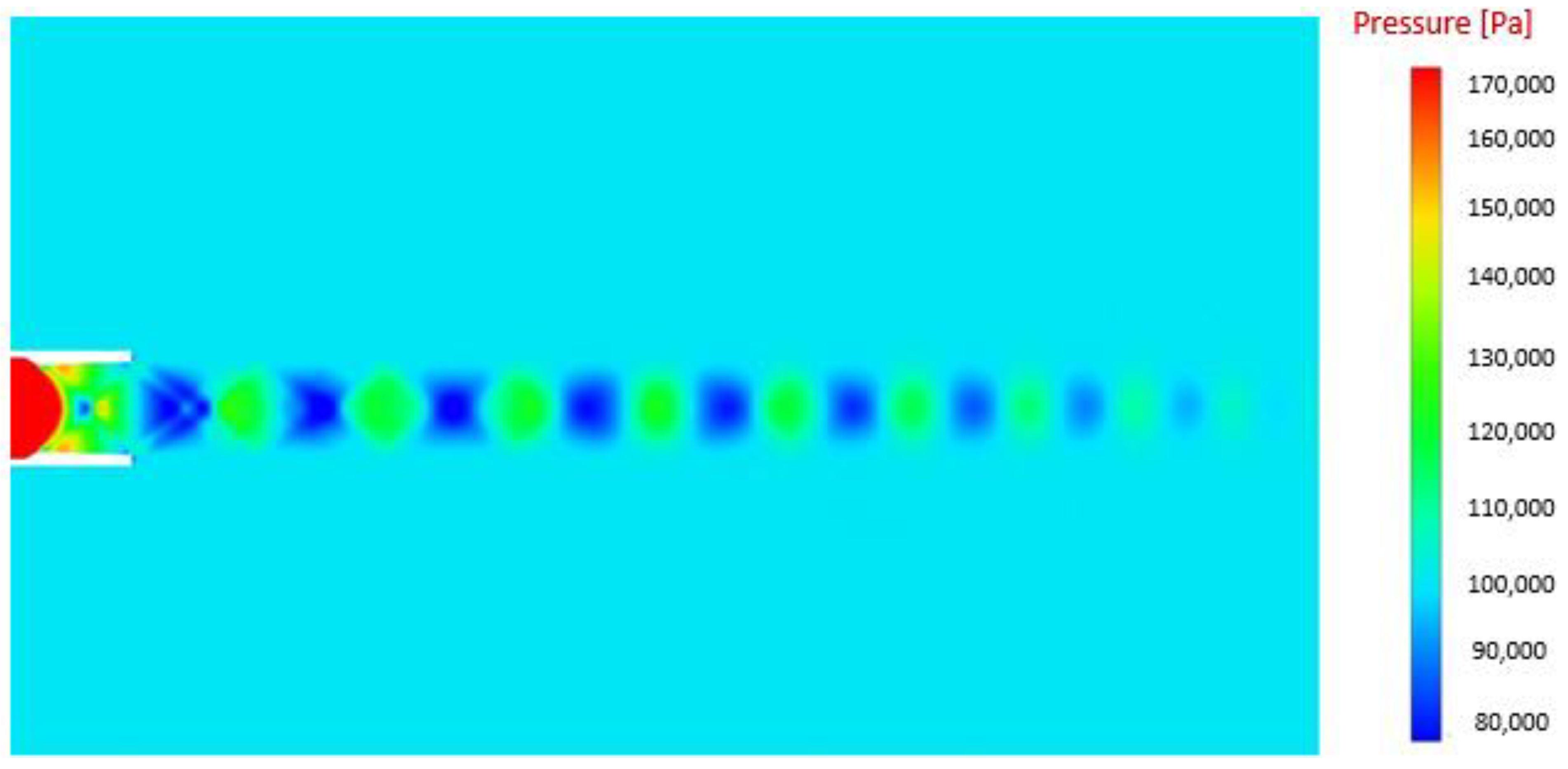 Fluids 09 00164 g013