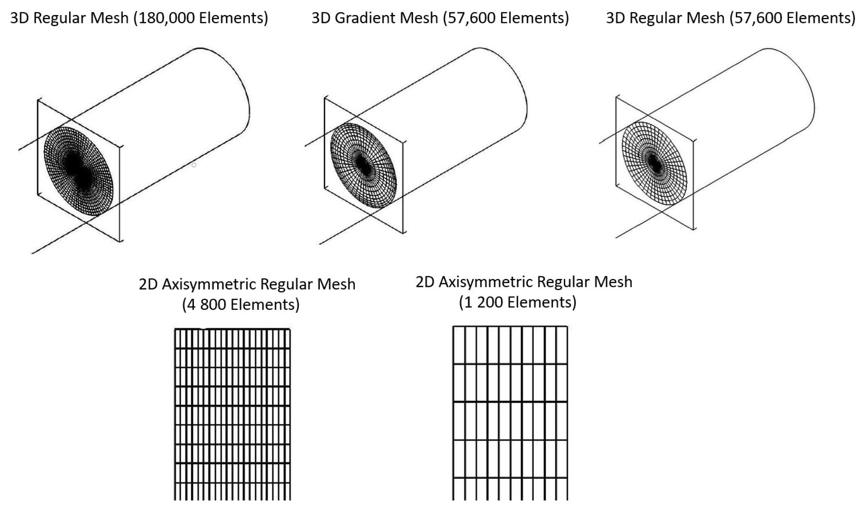 Fluids 09 00165 g002