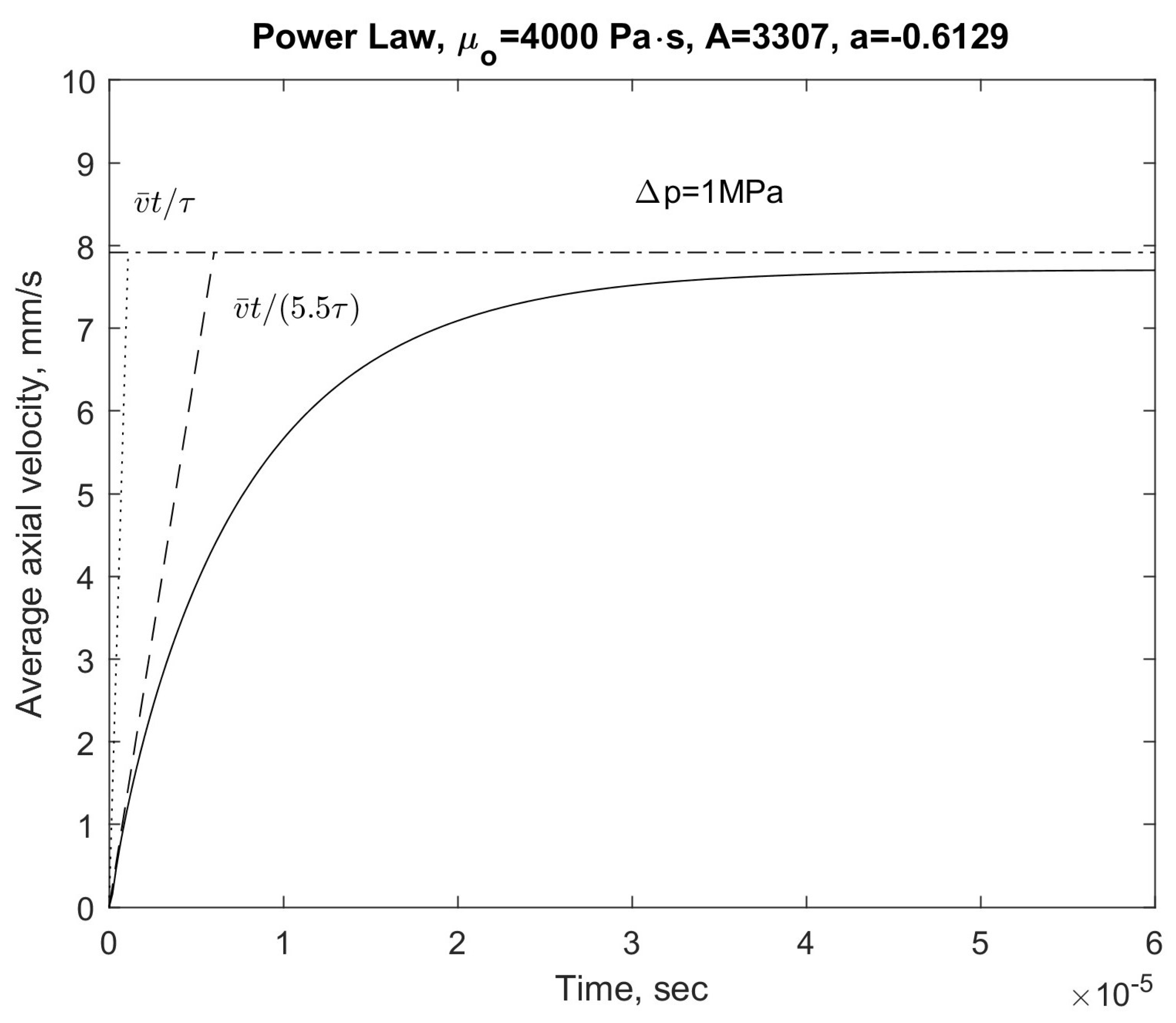 Fluids 09 00165 g012