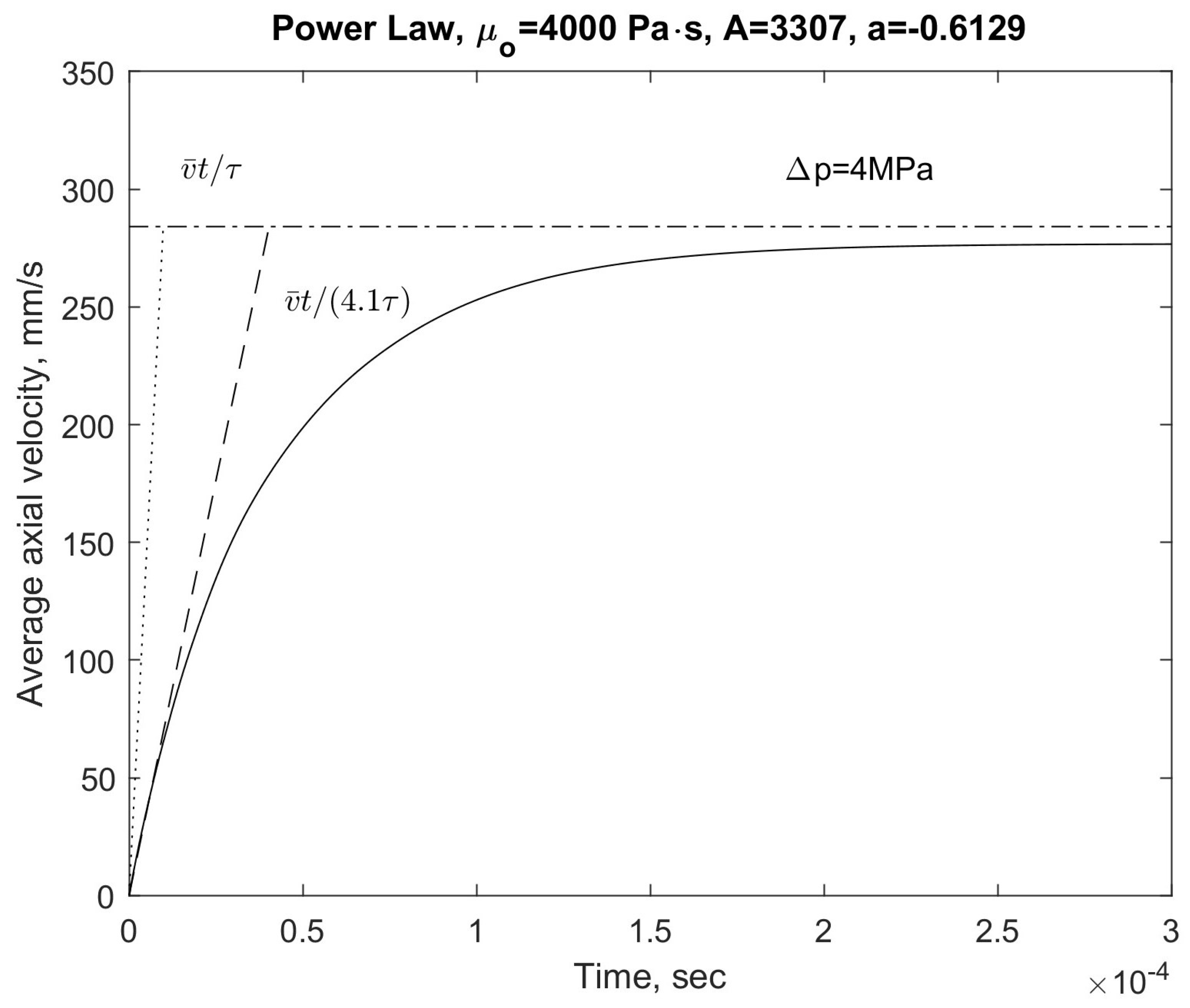 Fluids 09 00165 g015