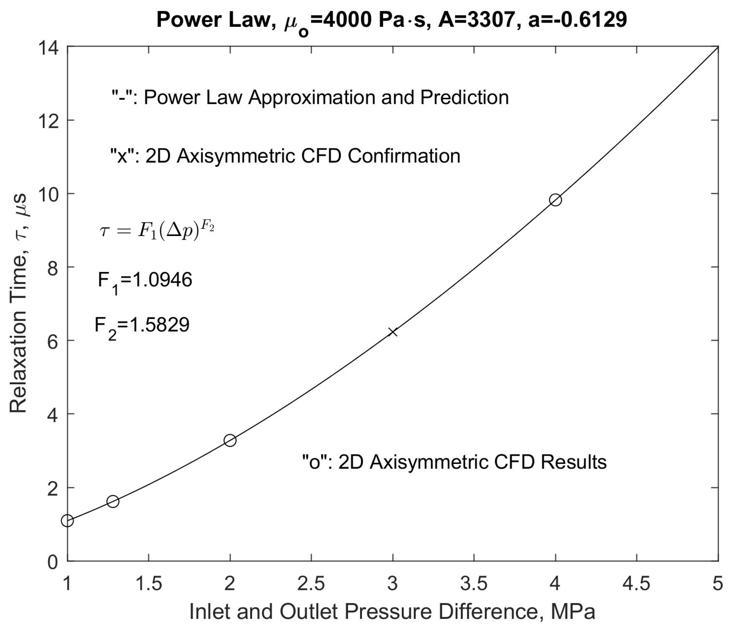Fluids 09 00165 g019