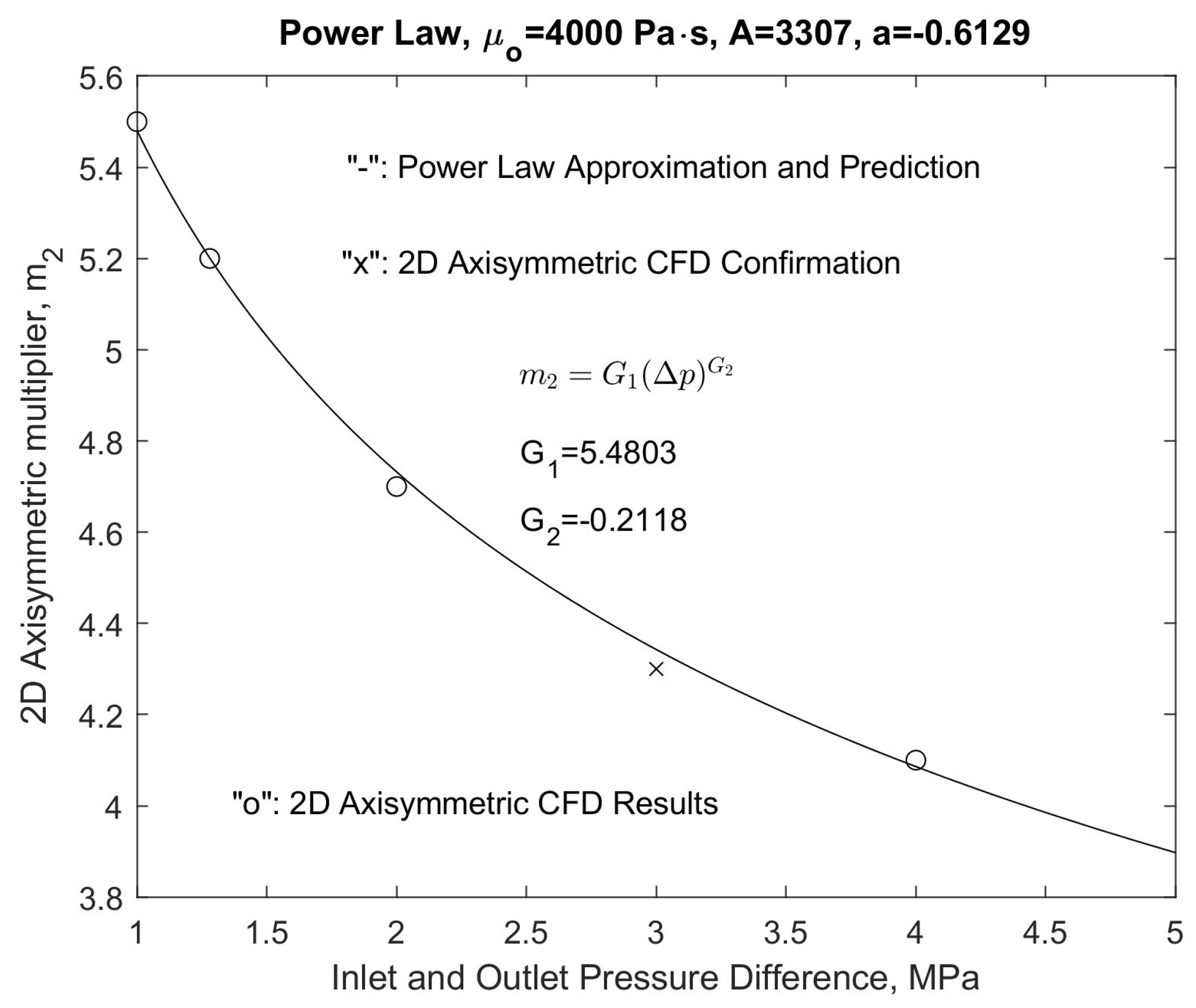 Fluids 09 00165 g020
