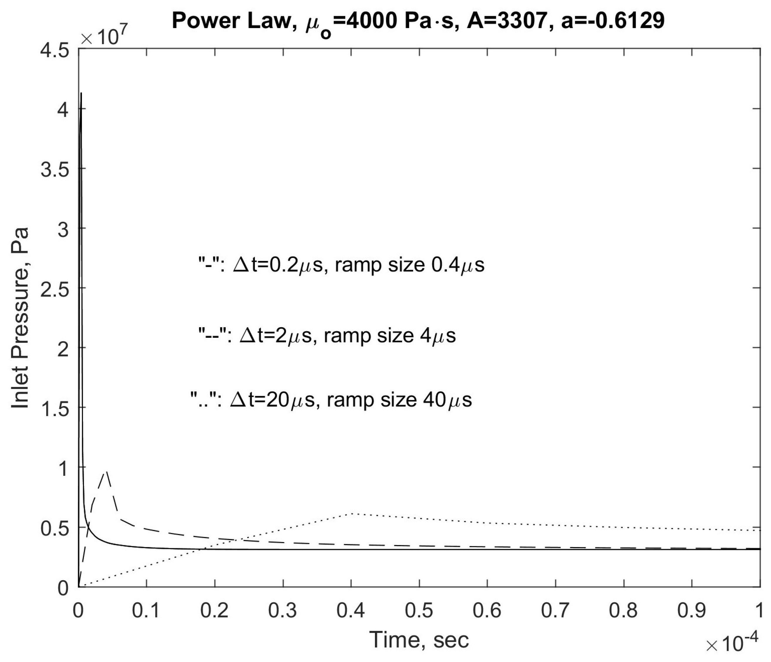 Fluids 09 00165 g022