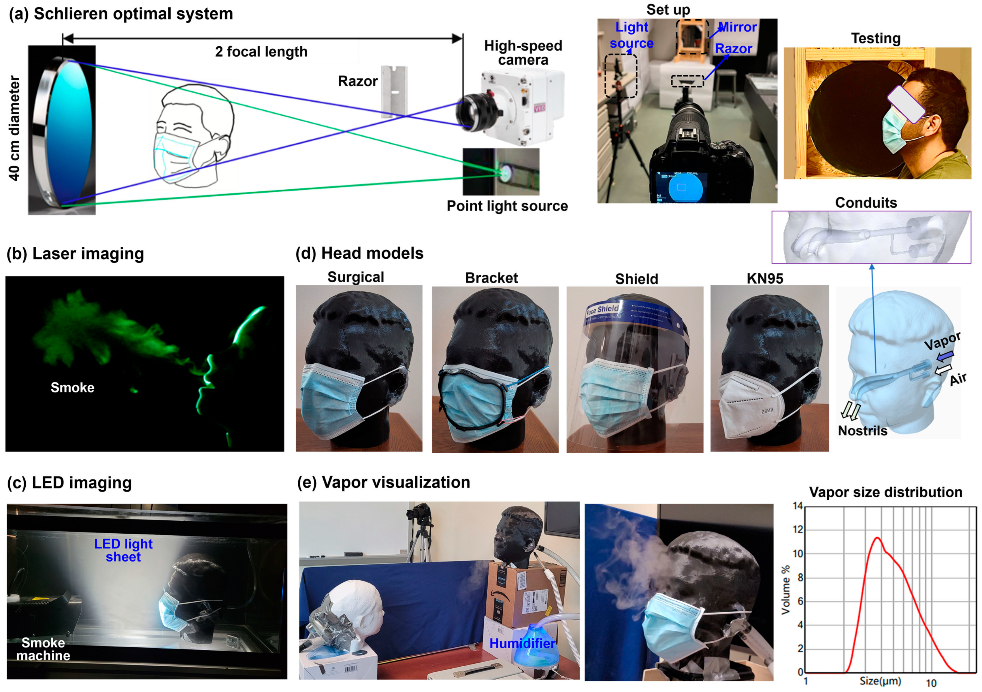 Fluids 09 00166 g001