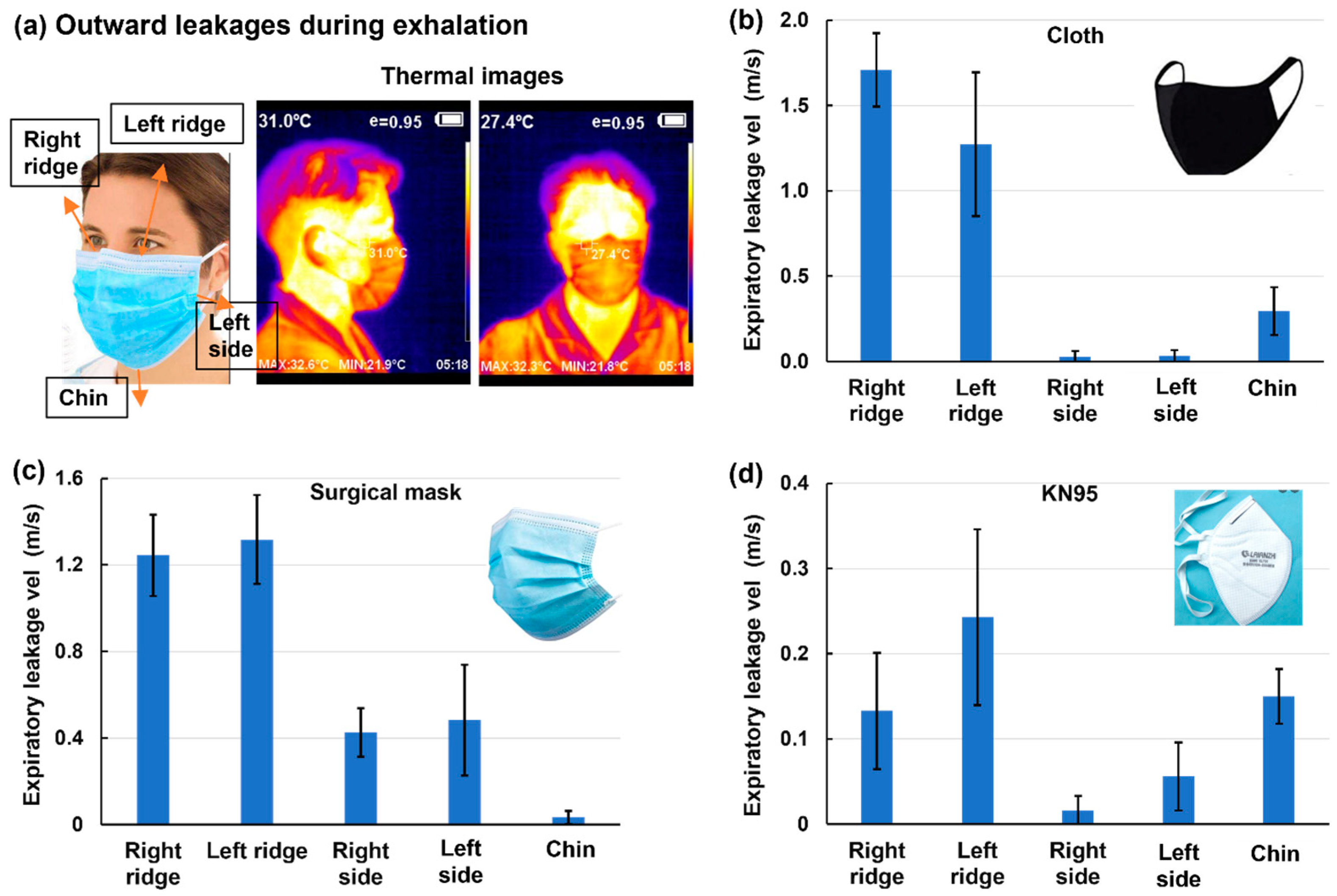 Fluids 09 00166 g005