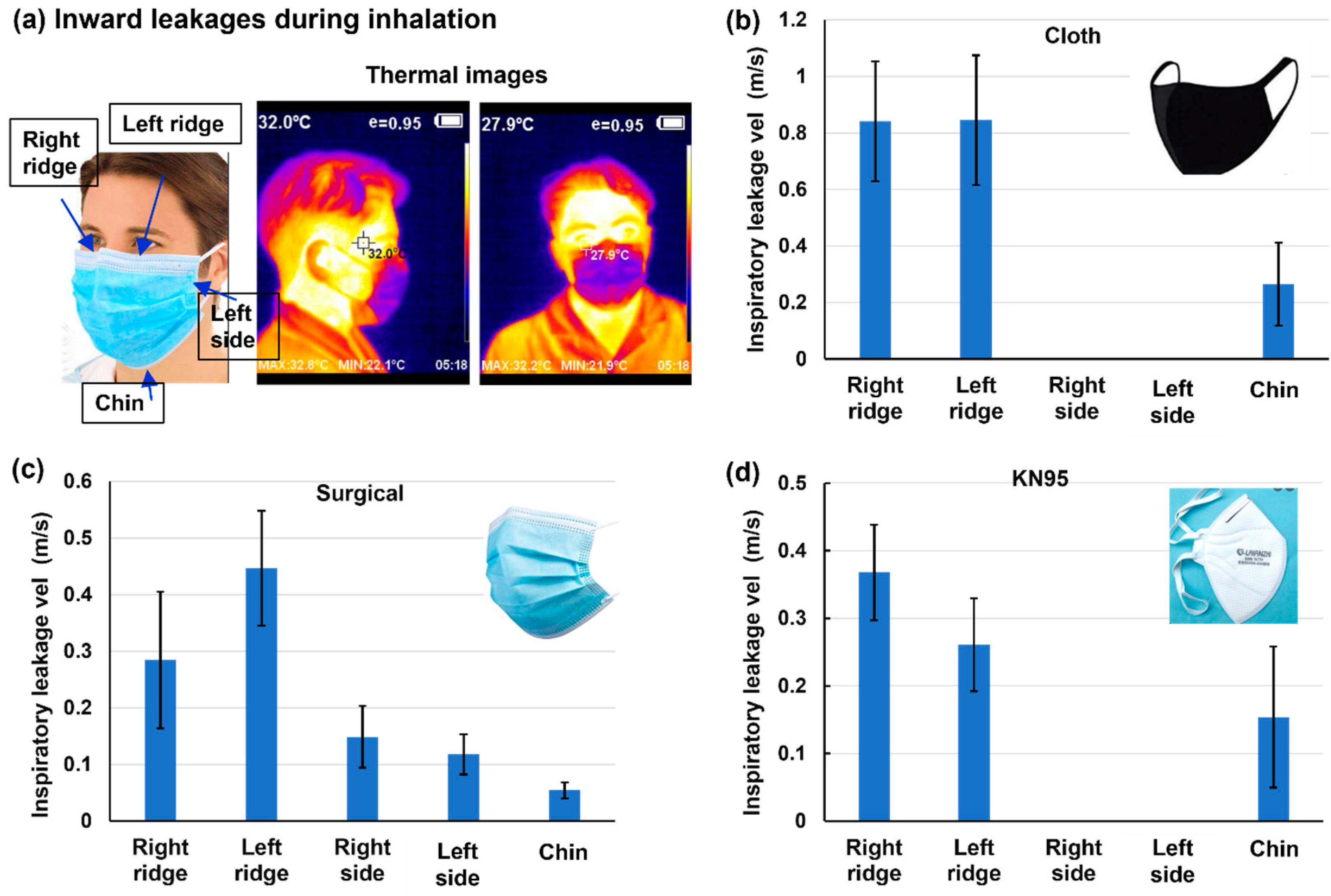 Fluids 09 00166 g006