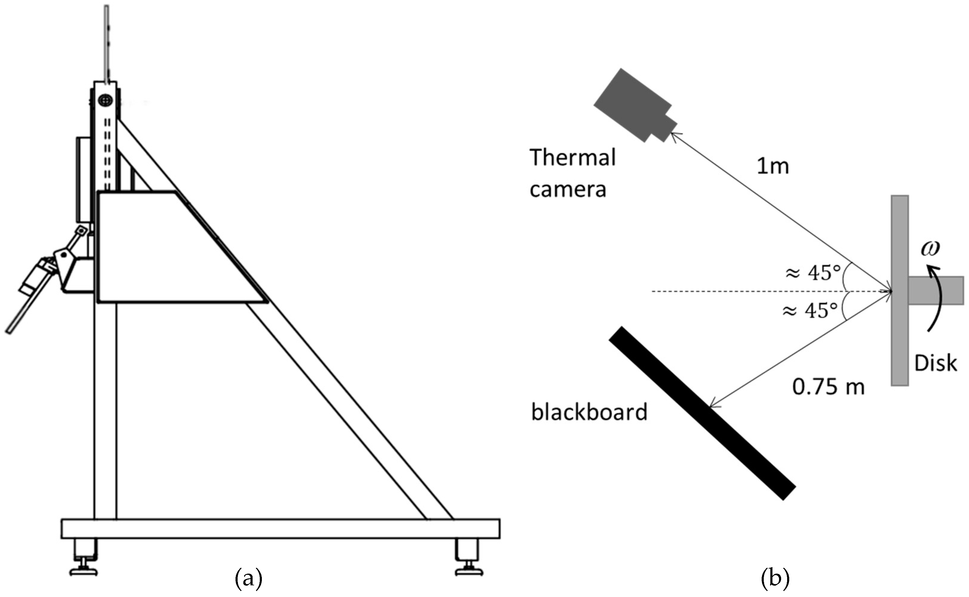 Fluids 09 00167 g002