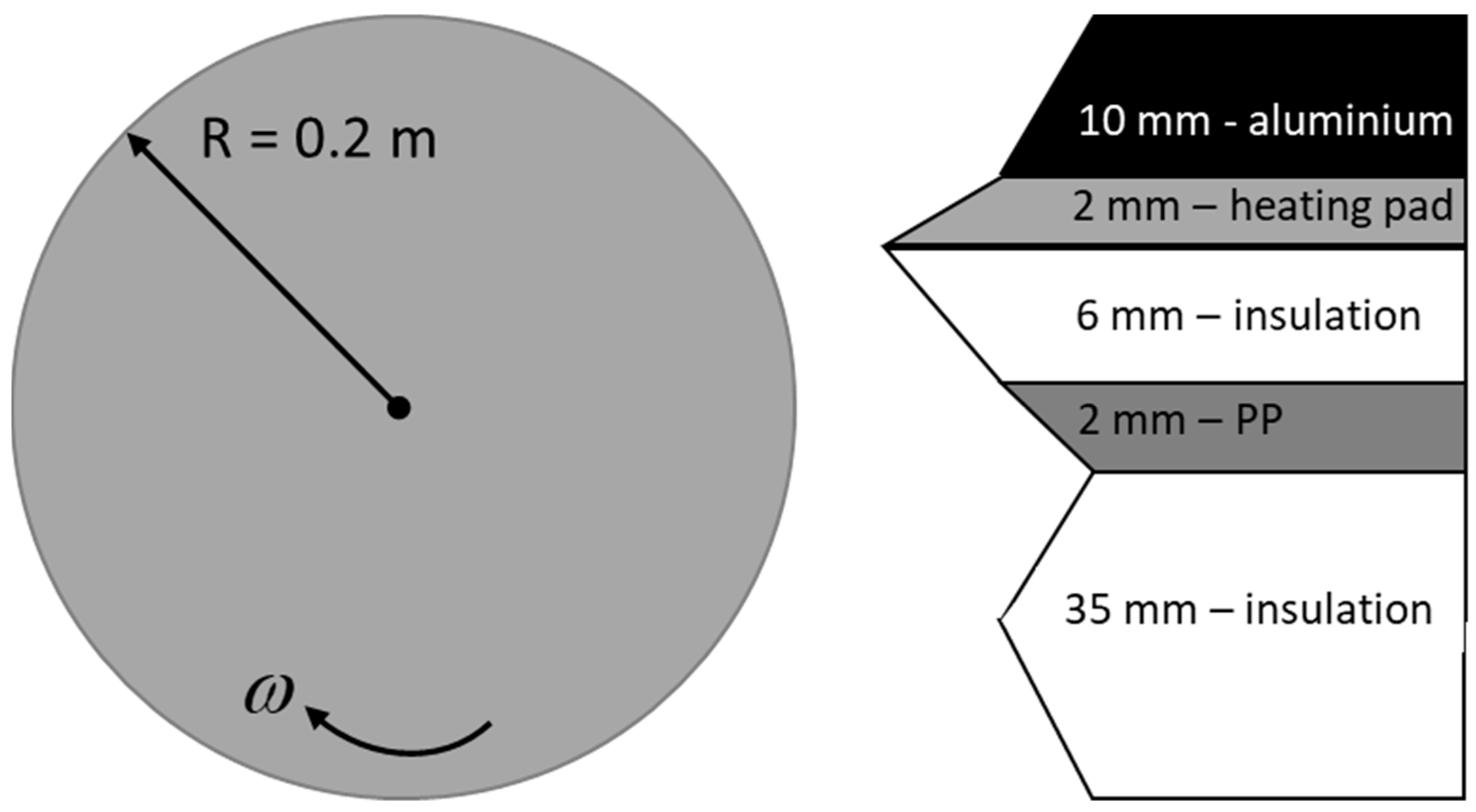 Fluids 09 00167 g004