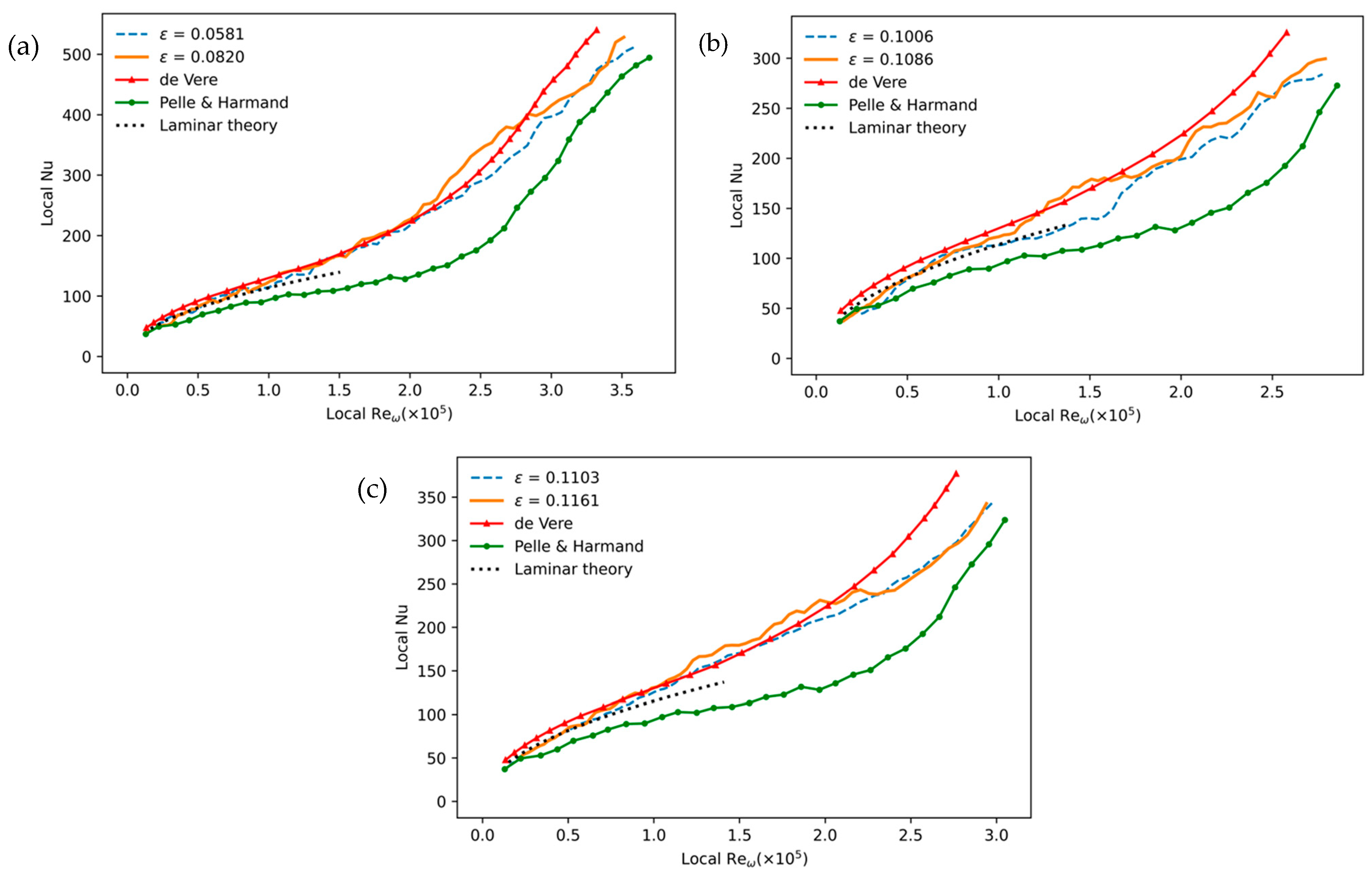 Fluids 09 00167 g009