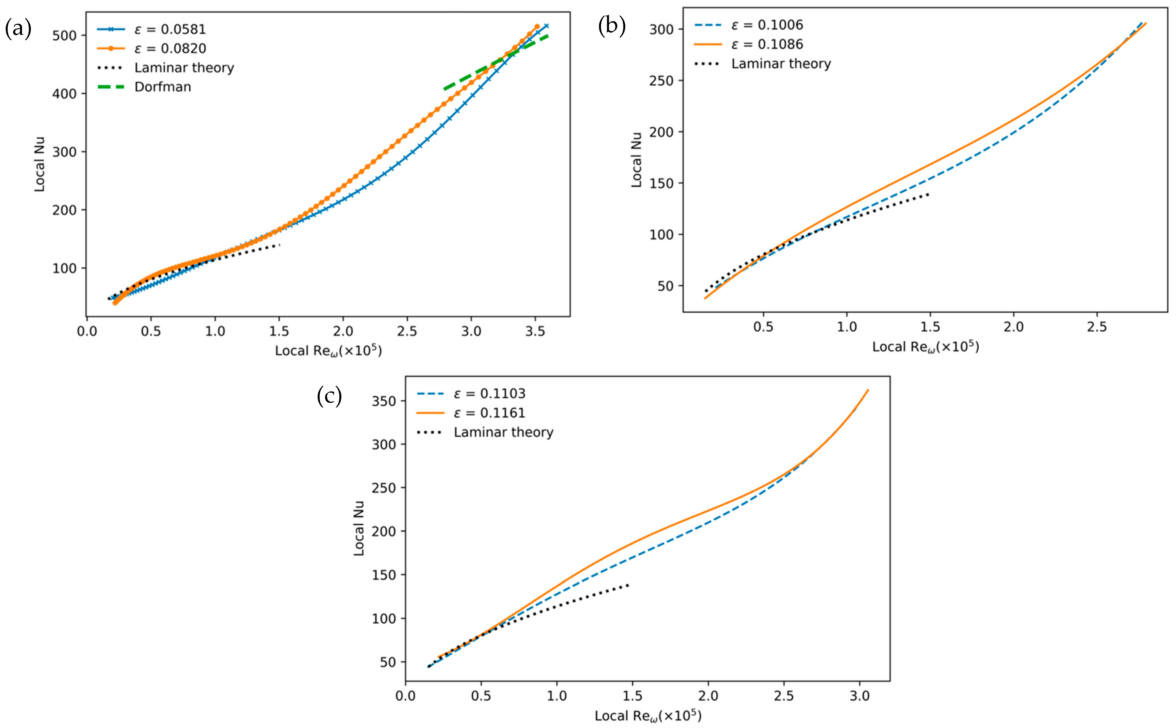 Fluids 09 00167 g010