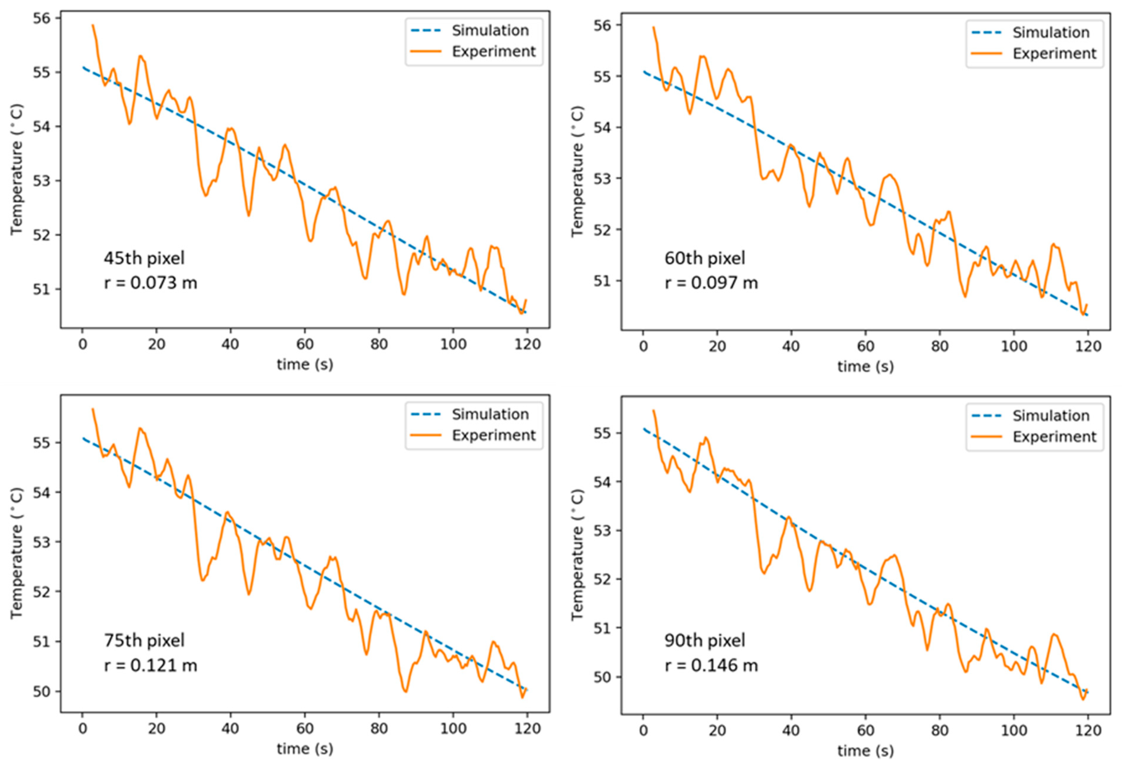 Fluids 09 00167 g013