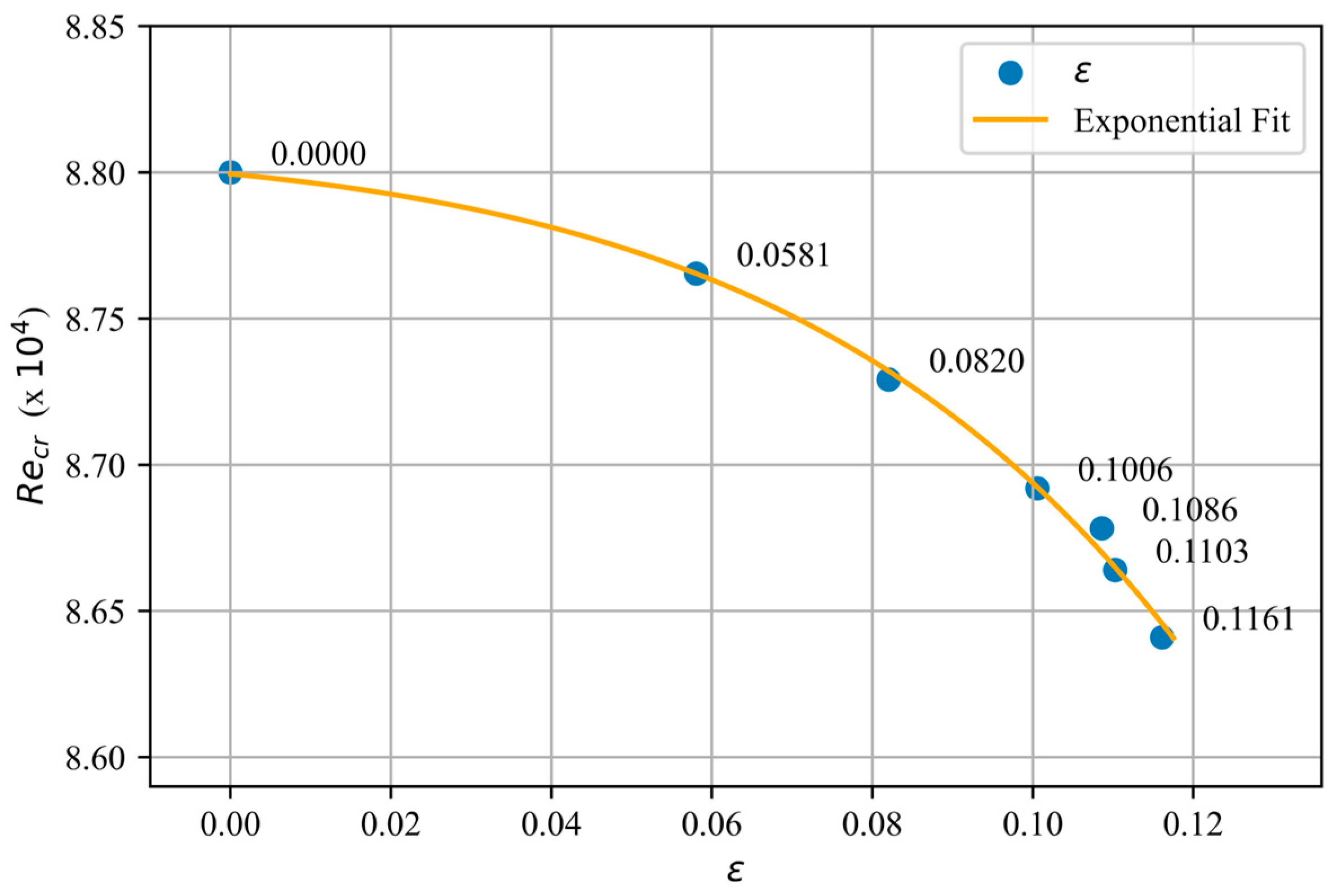 Fluids 09 00167 g017