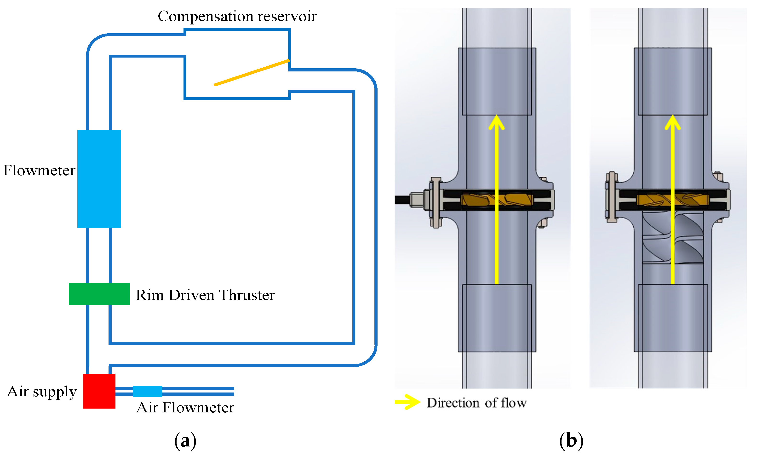 Fluids 09 00168 g004