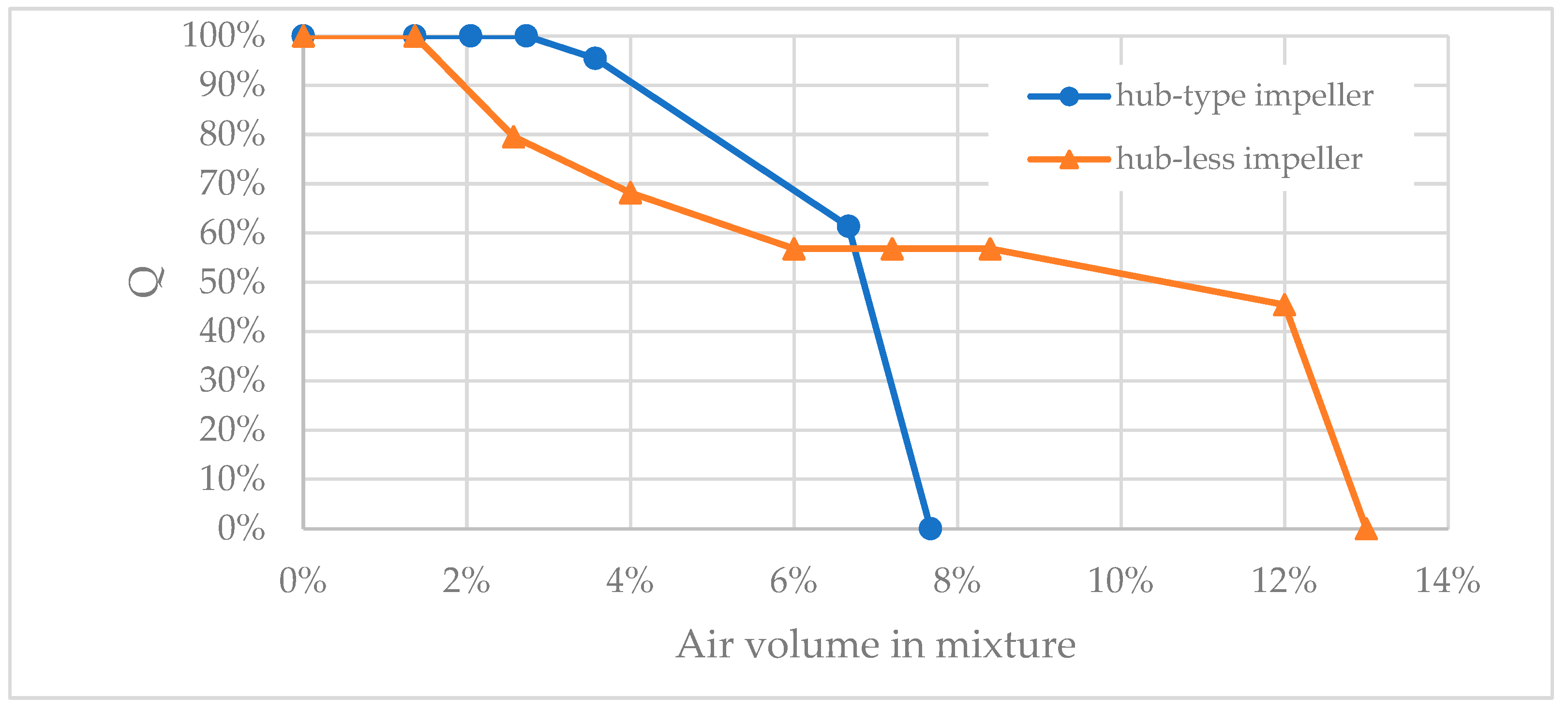 Fluids 09 00168 g006