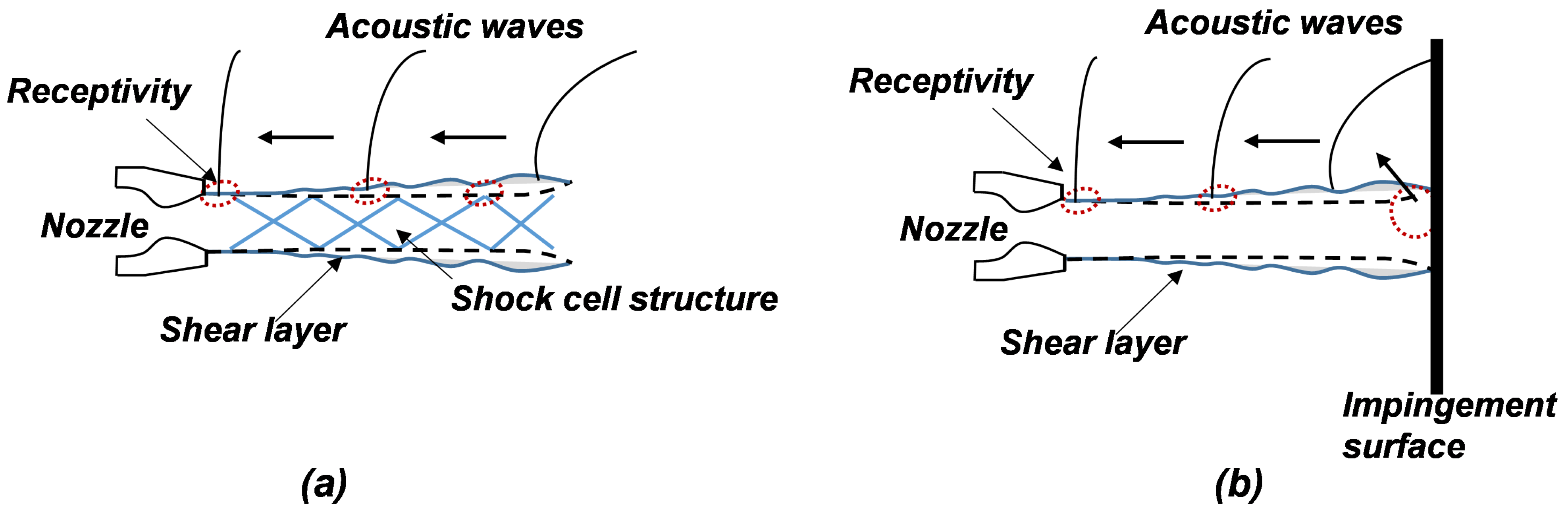 Fluids 09 00169 g001
