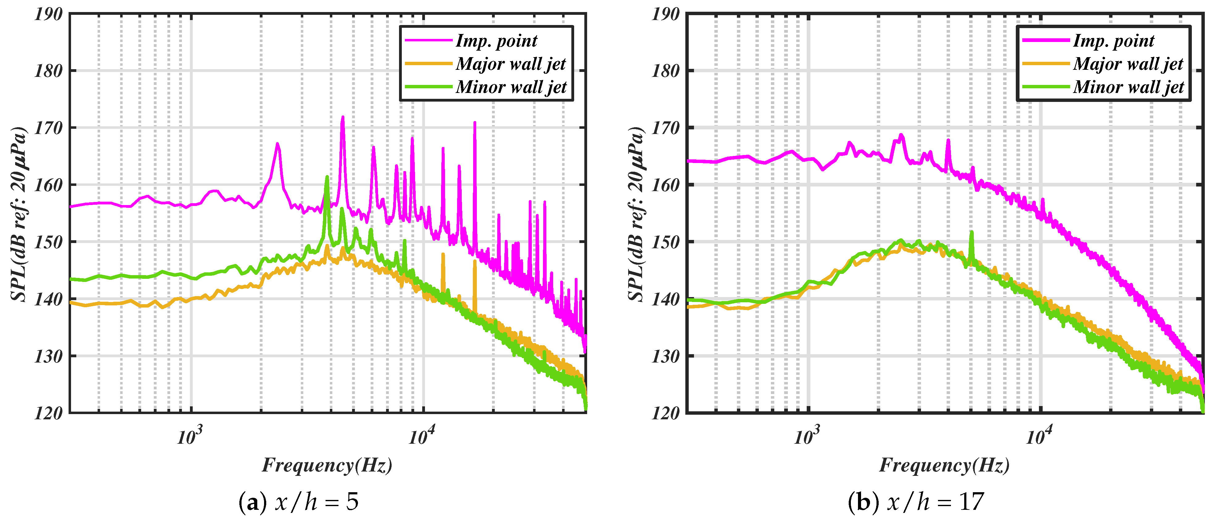 Fluids 09 00169 g007