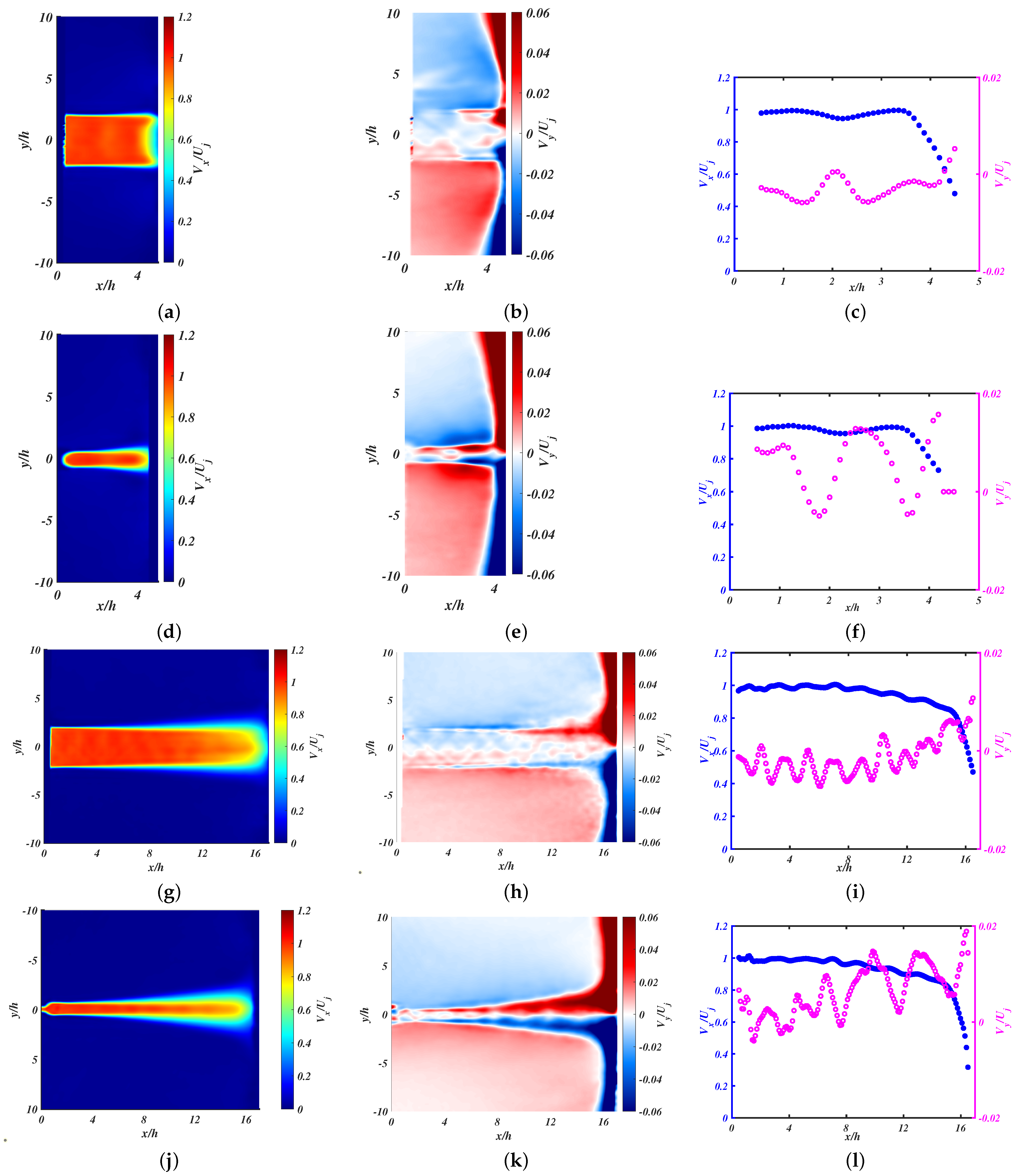 Fluids 09 00169 g009