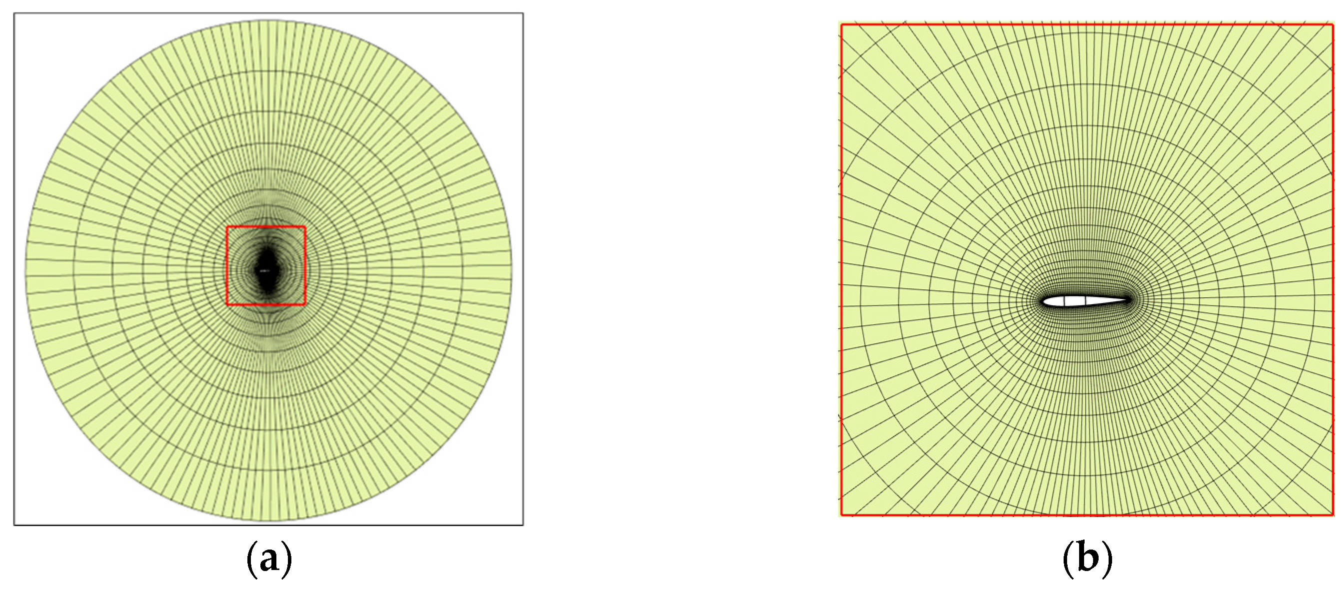 Fluids 09 00170 g002