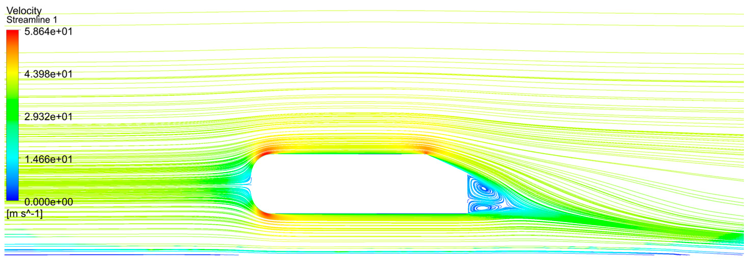 Fluids 09 00170 g006