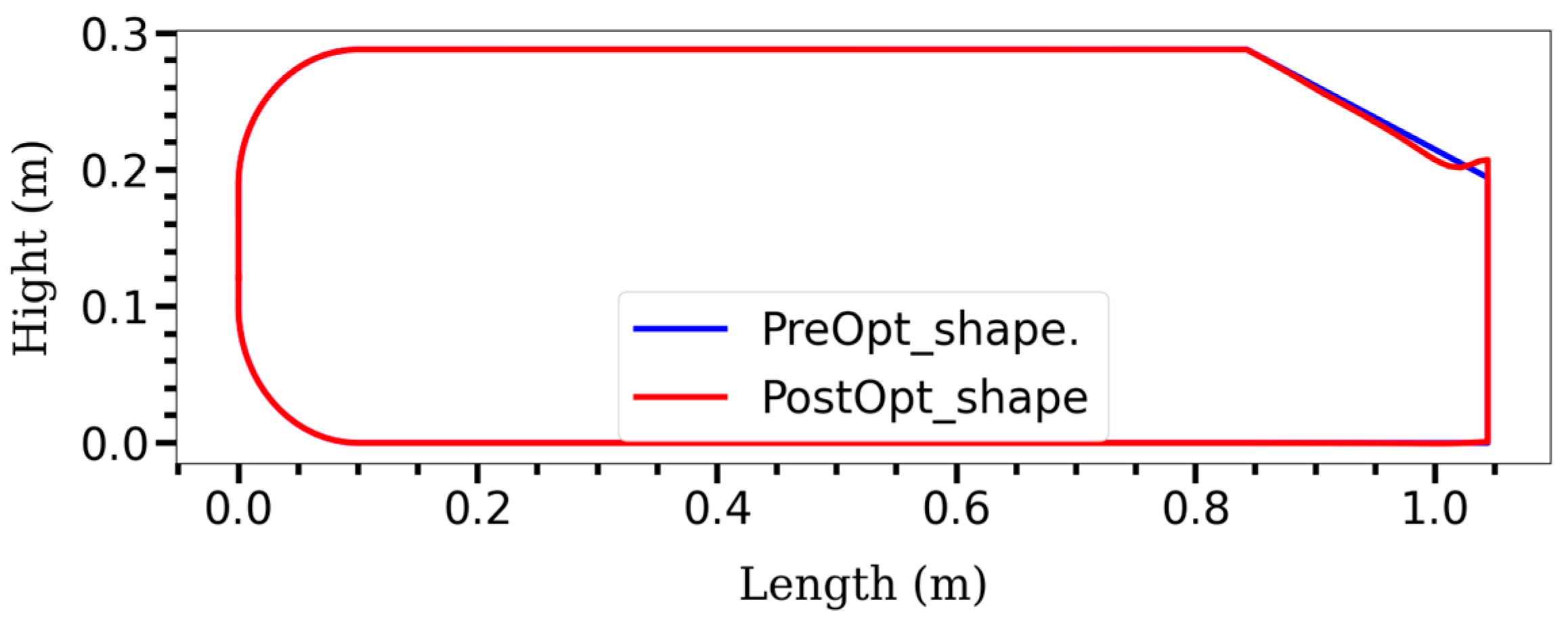Fluids 09 00170 g012