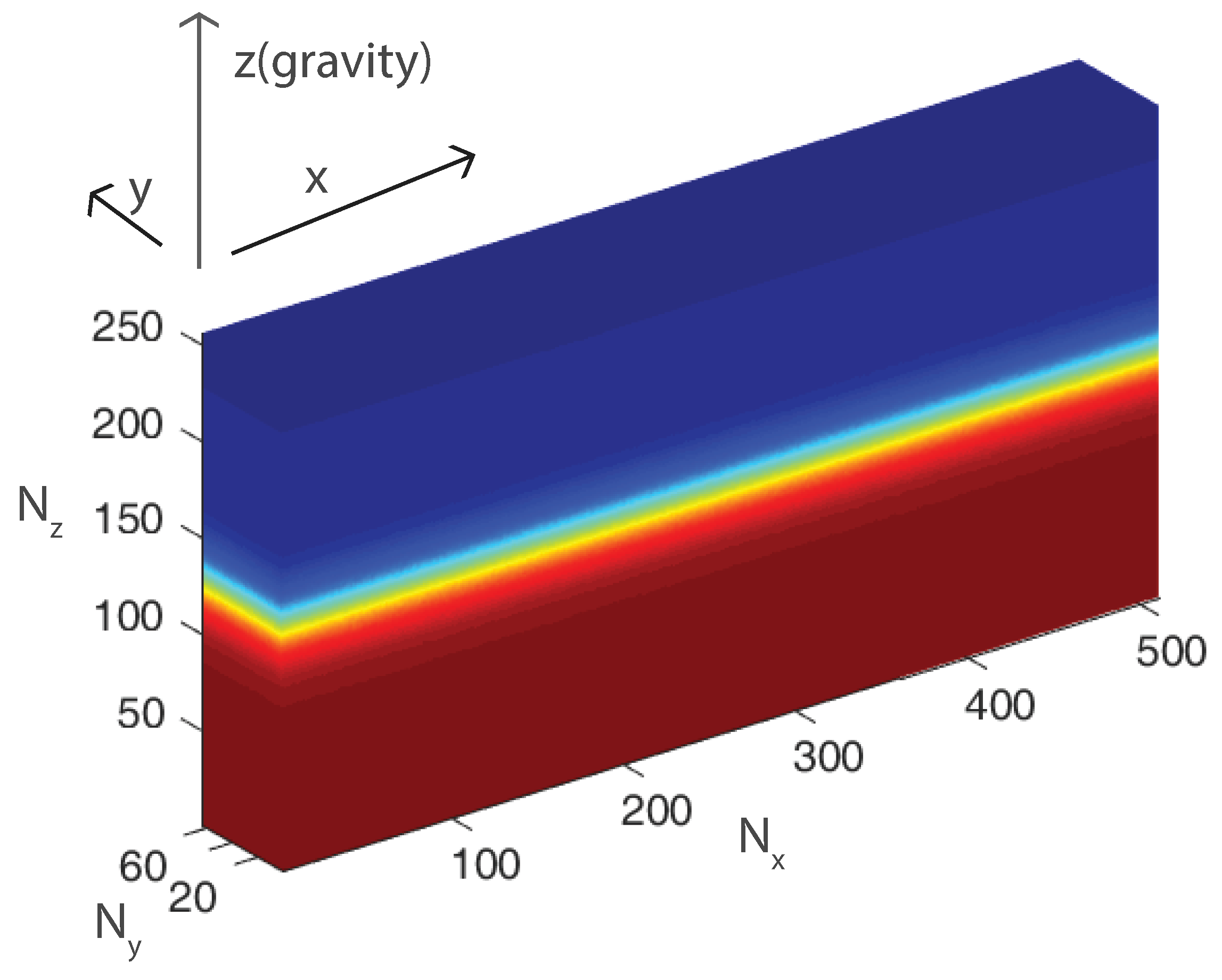 Fluids 09 00171 g001