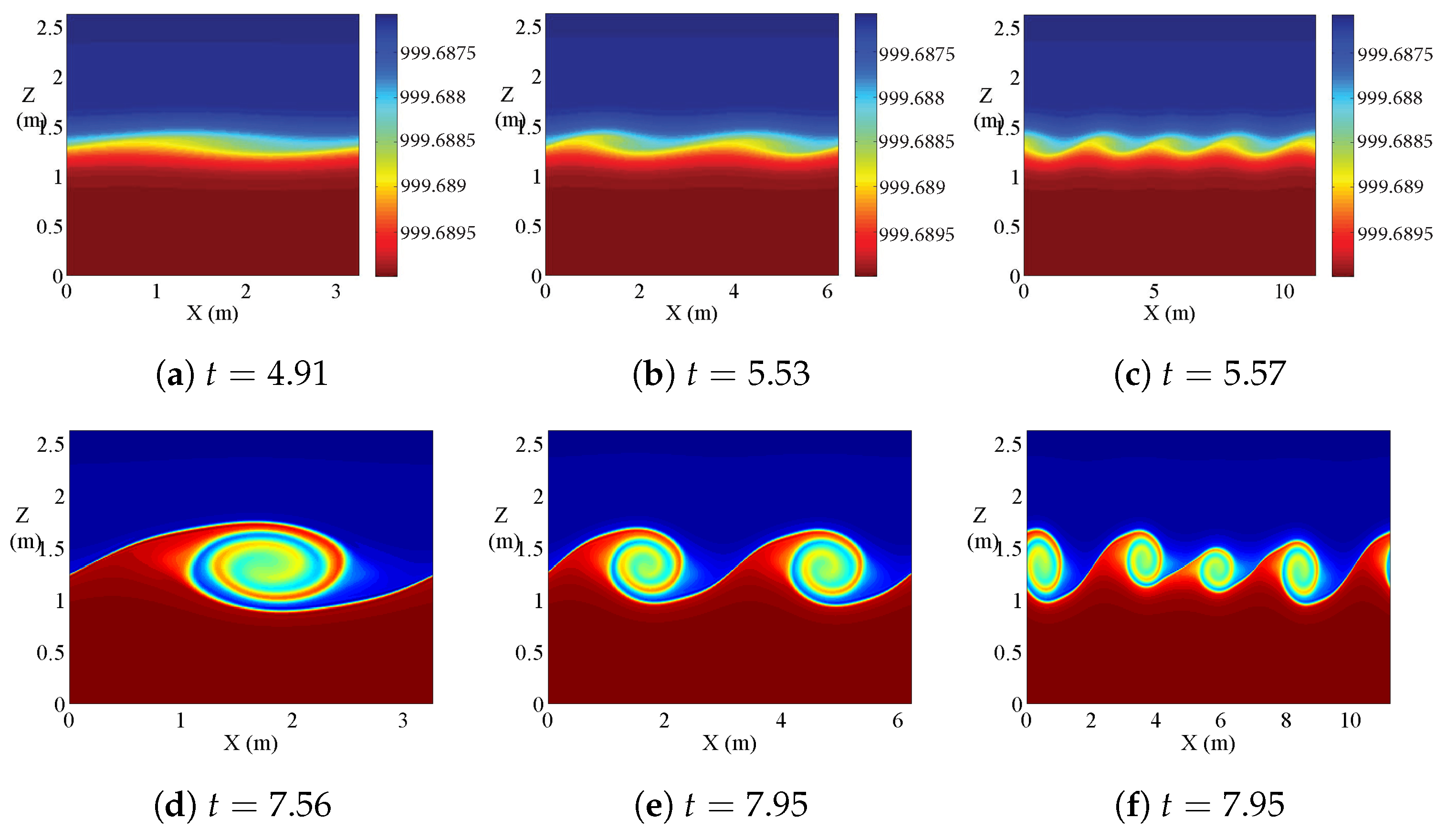 Fluids 09 00171 g006a