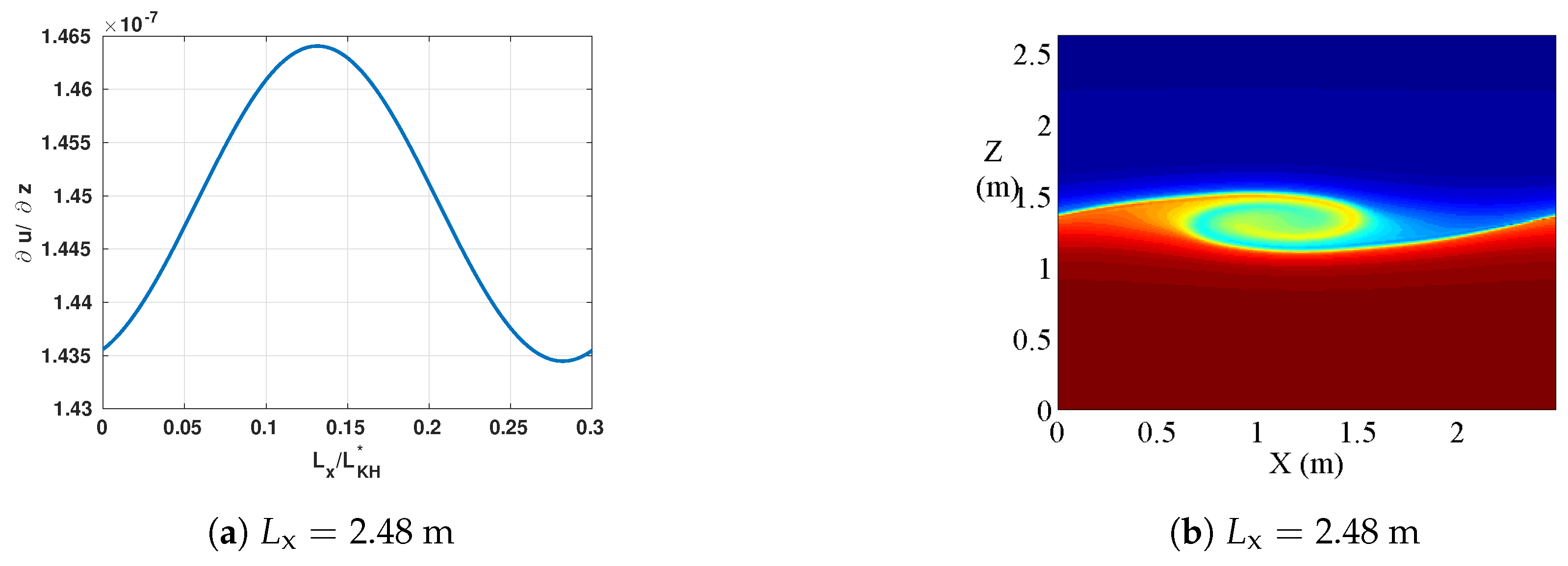 Fluids 09 00171 g007a