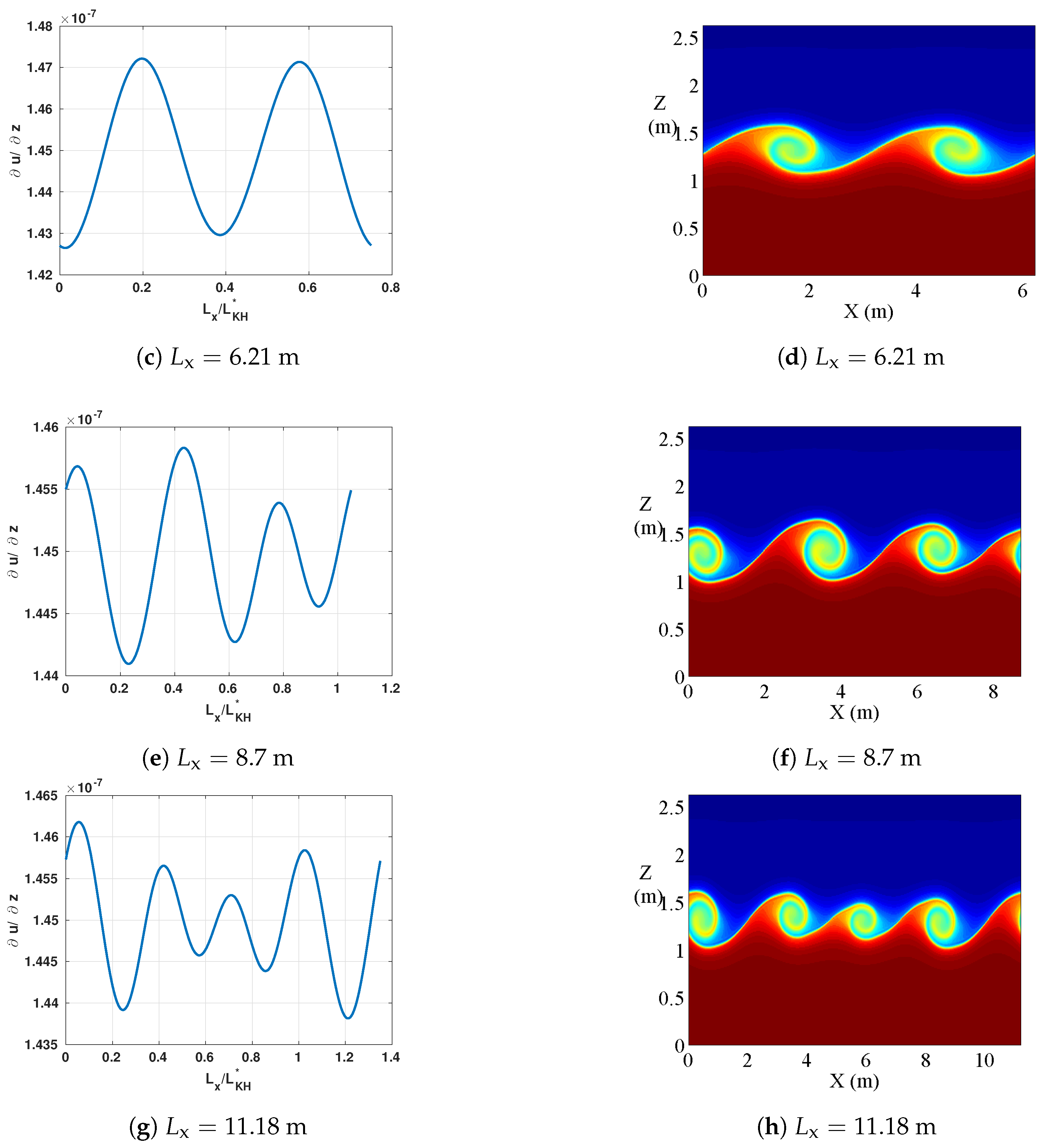 Fluids 09 00171 g007b