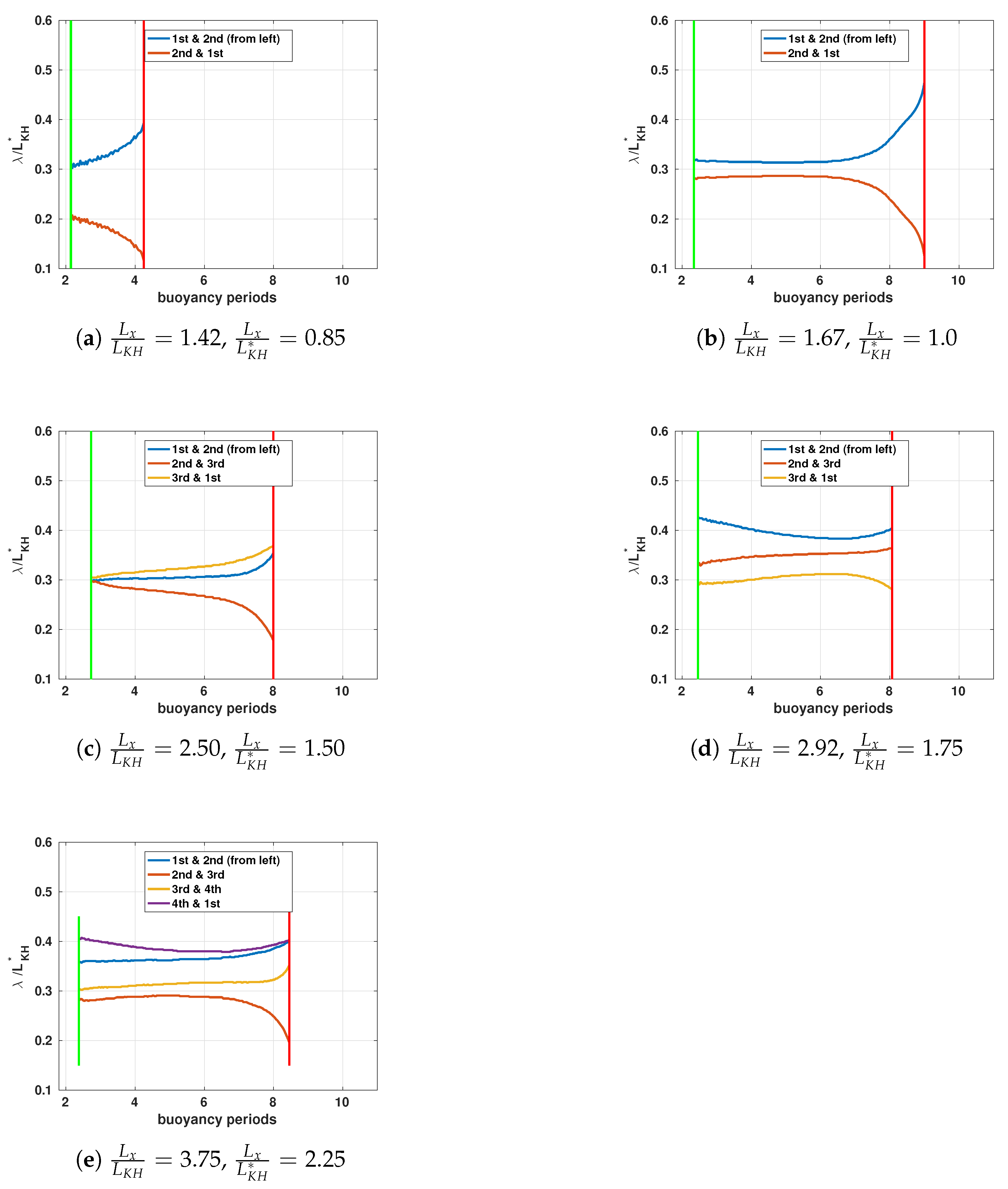 Fluids 09 00171 g008