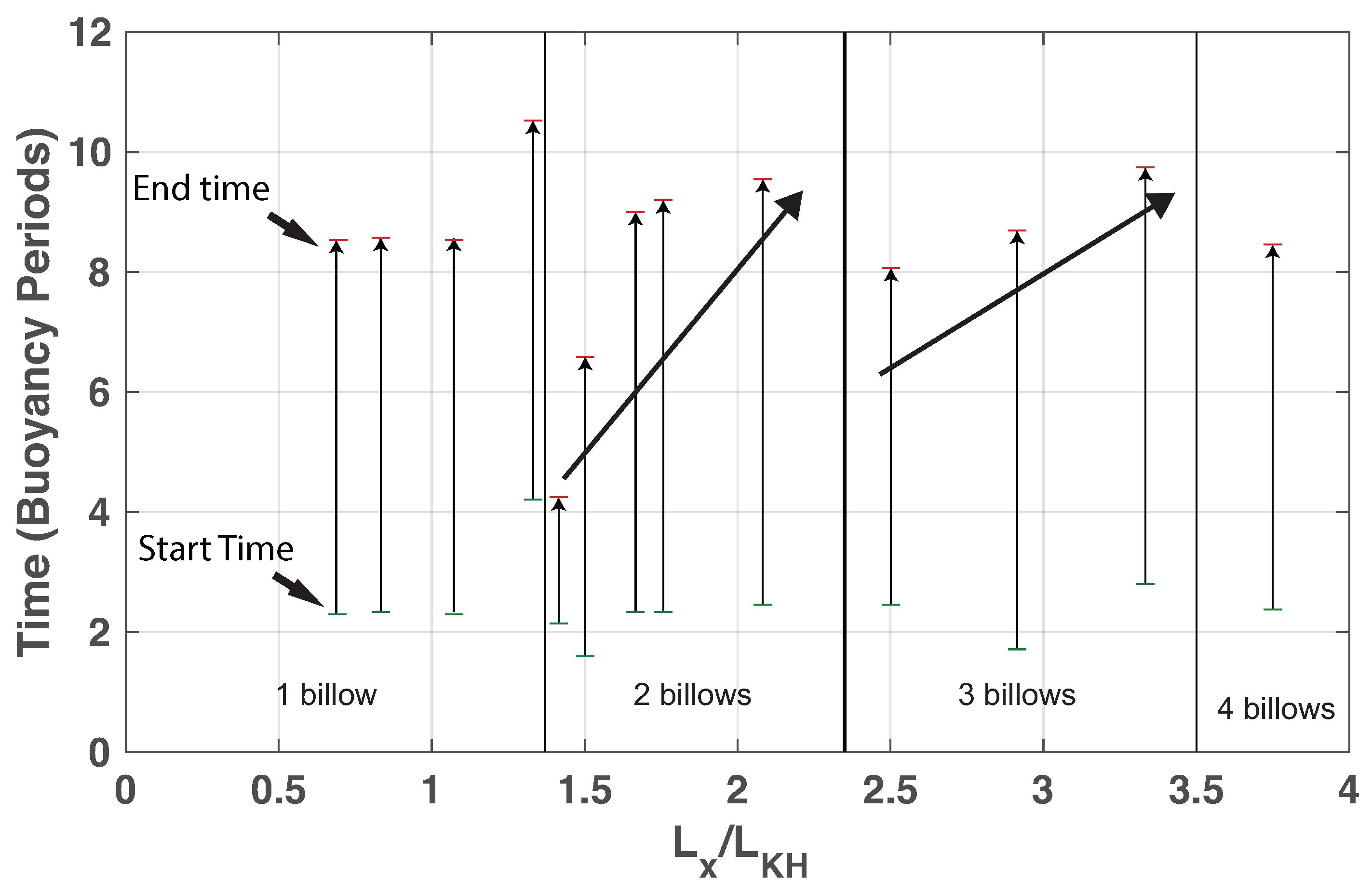 Fluids 09 00171 g011