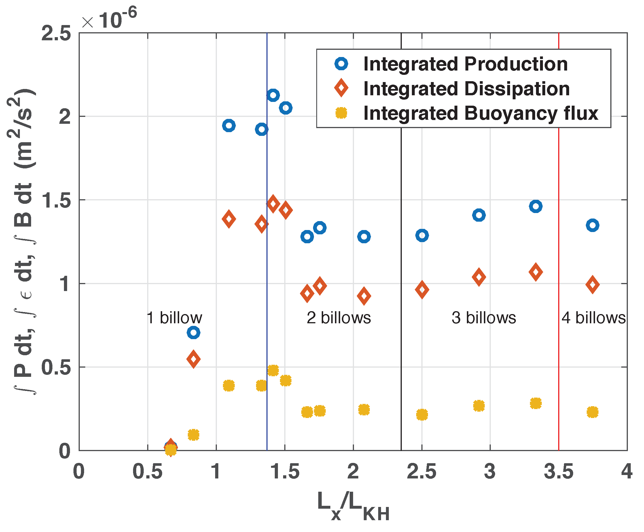 Fluids 09 00171 g013