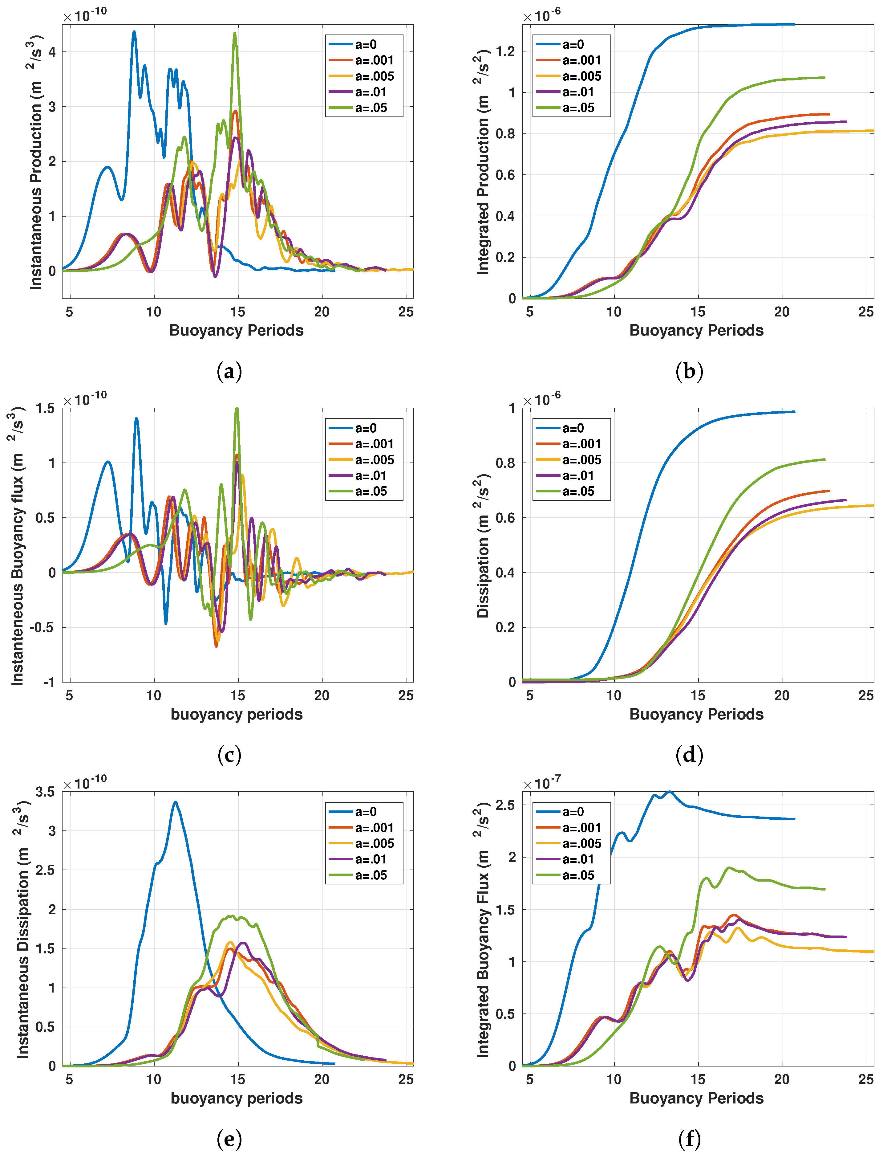 Fluids 09 00171 g014