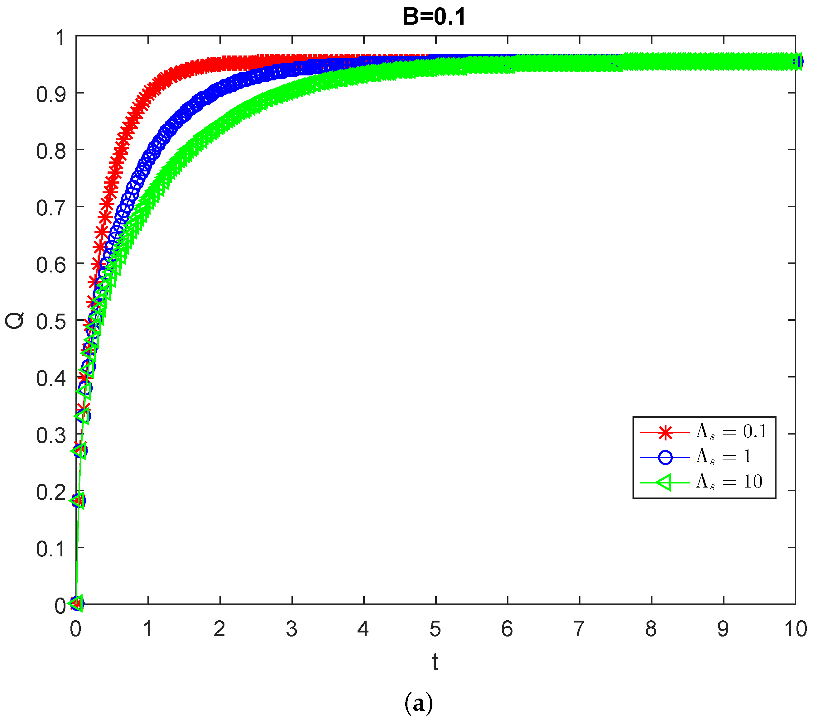 Fluids 09 00172 g004a