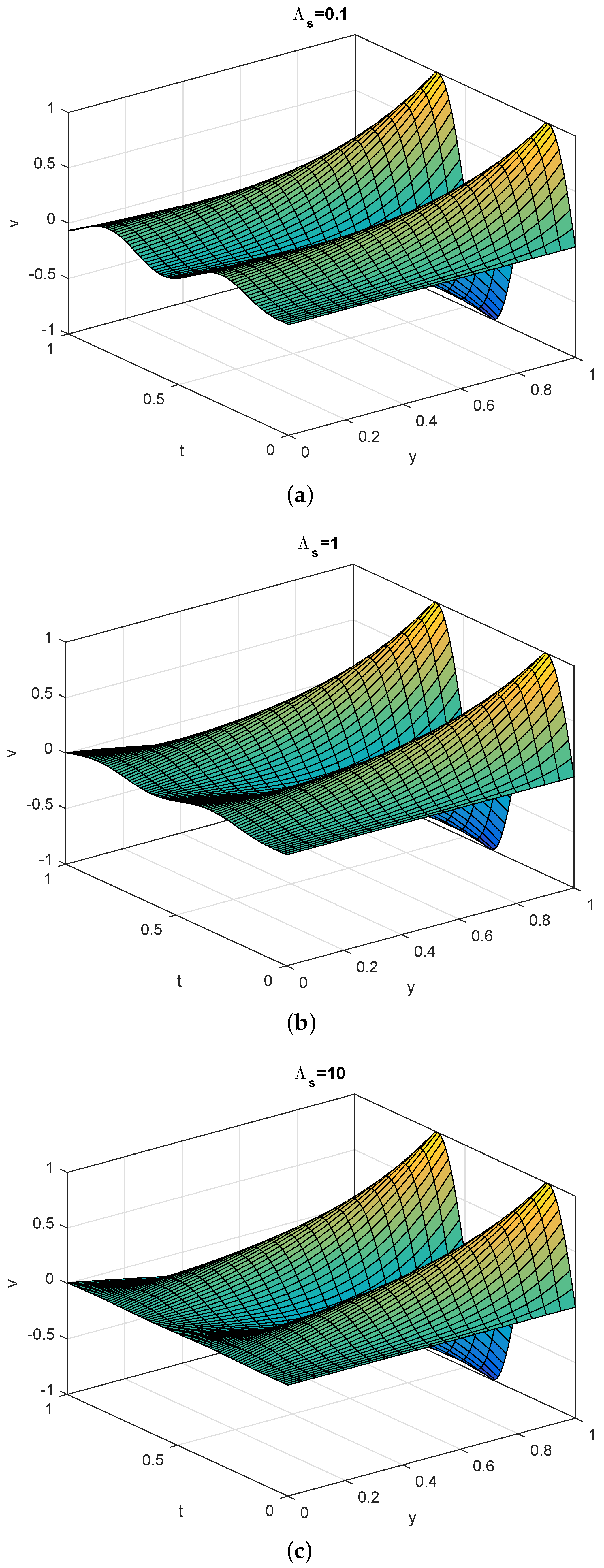 Fluids 09 00172 g005