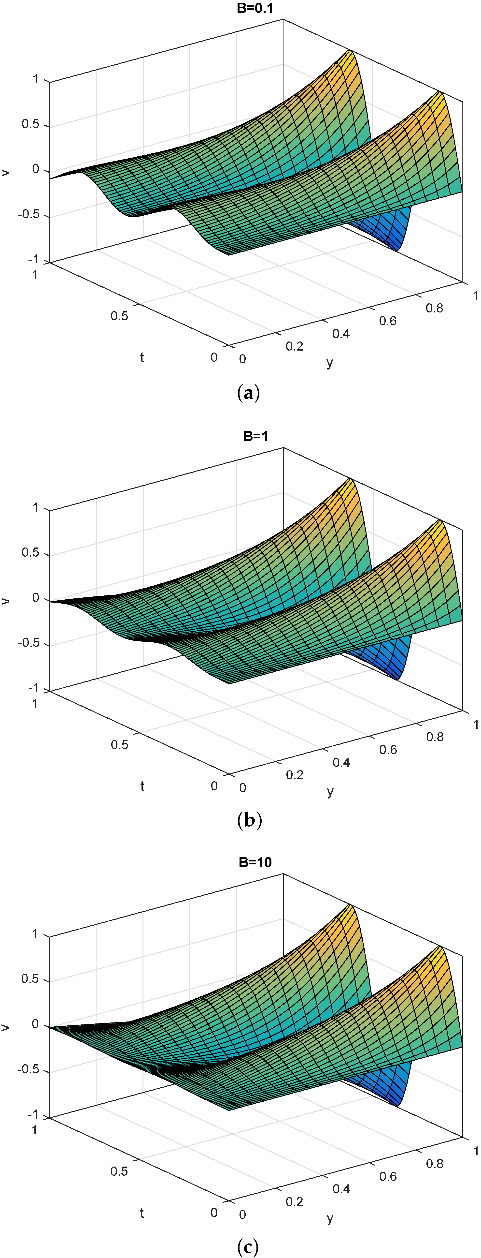 Fluids 09 00172 g008