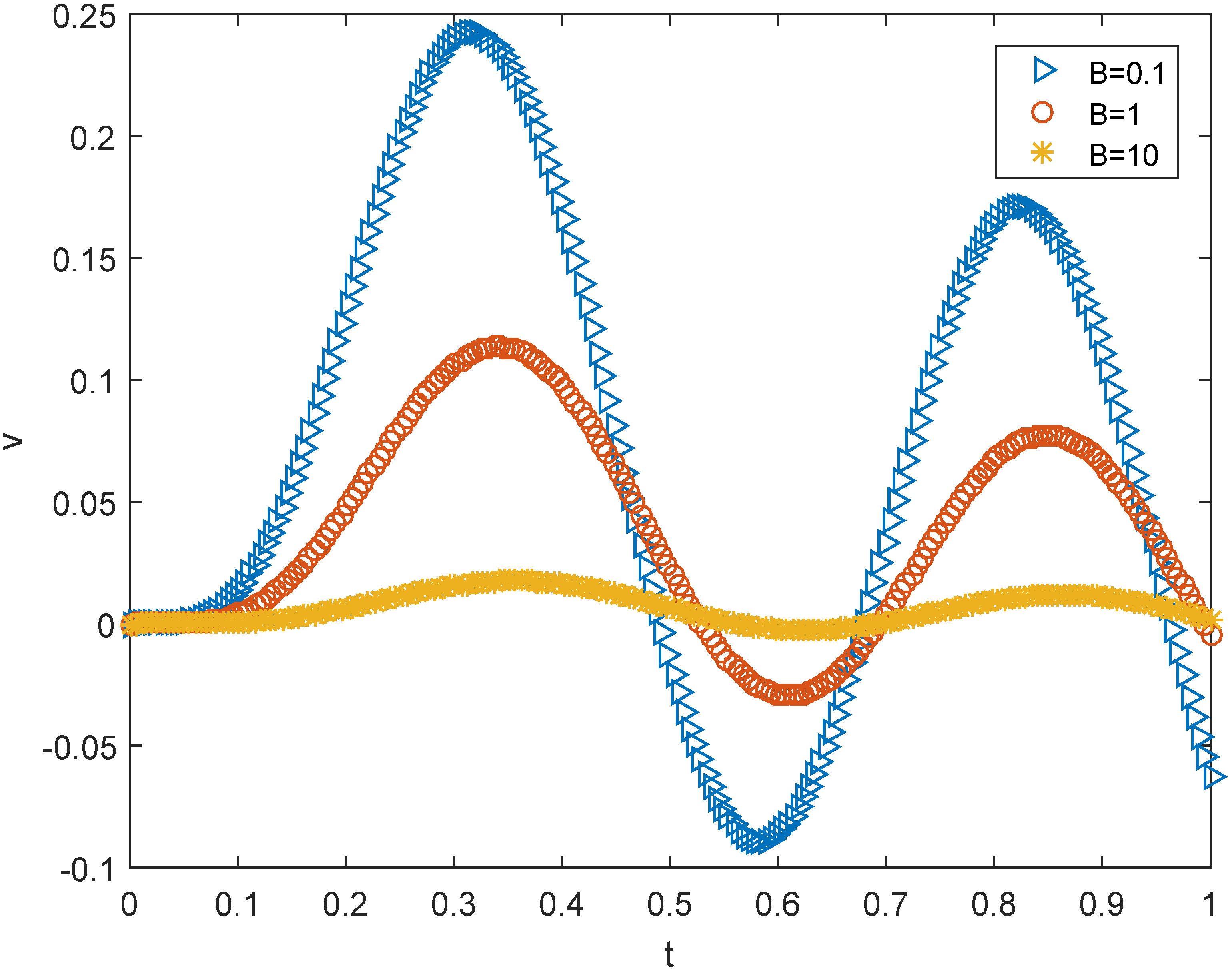 Fluids 09 00172 g009