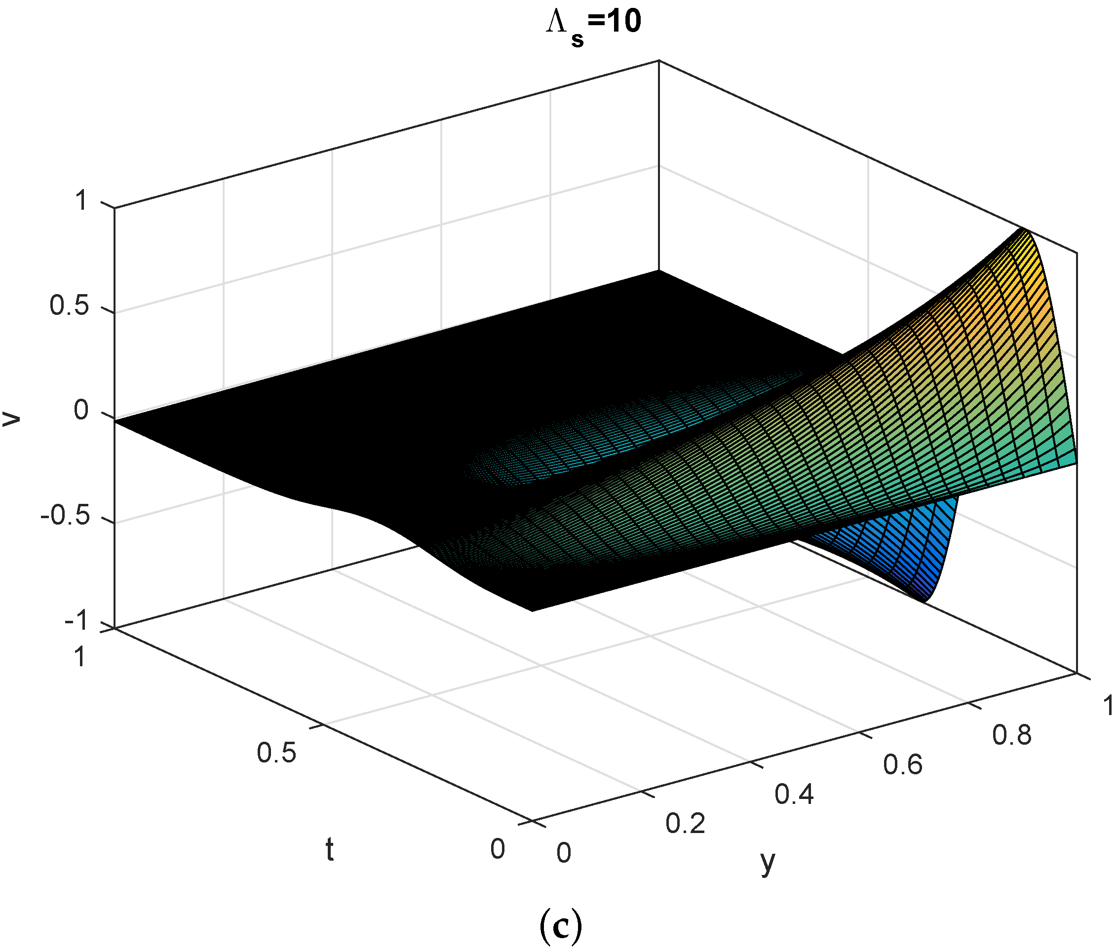 Fluids 09 00172 g012b